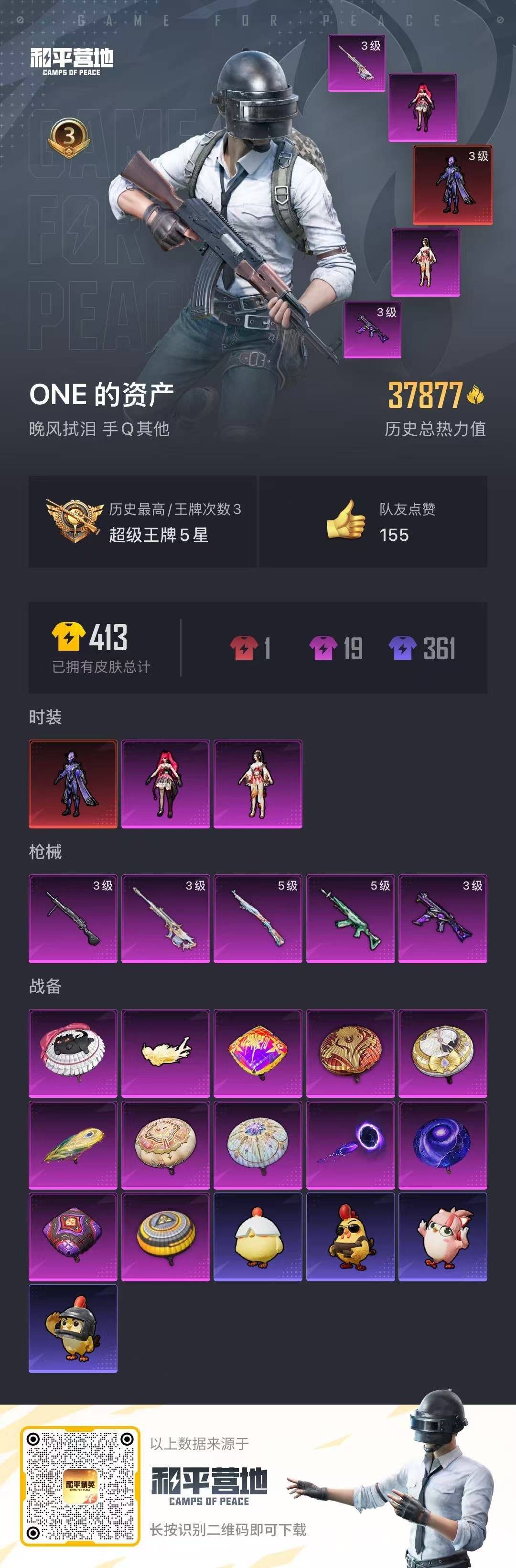 和平精英账号安卓QQ0载具-76套装-113枪皮-[]1红装 2粉装 5特效枪 3印记 可二次 可修改实名 
【三级神装