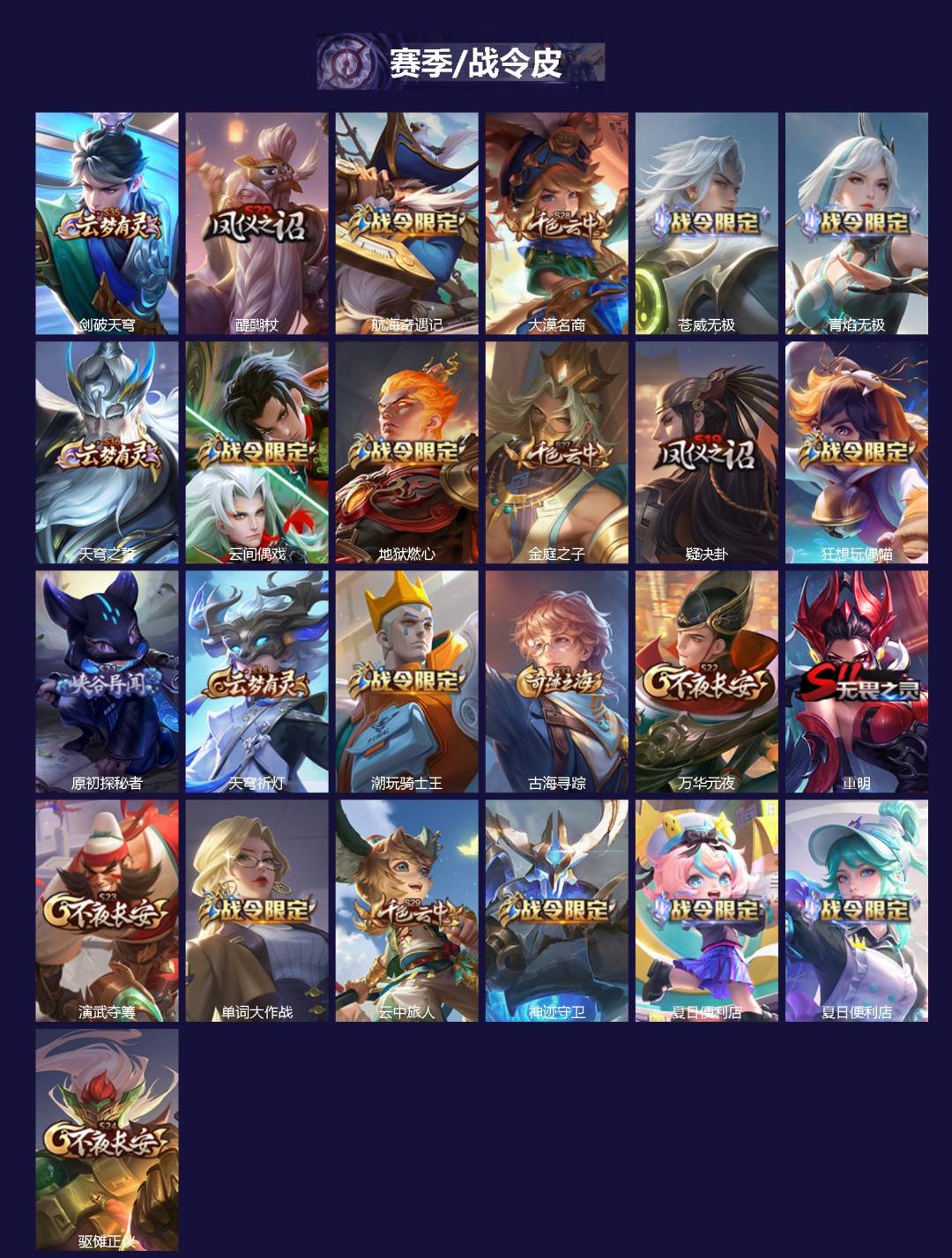 WZCMW3478779王者荣耀账号详情图2