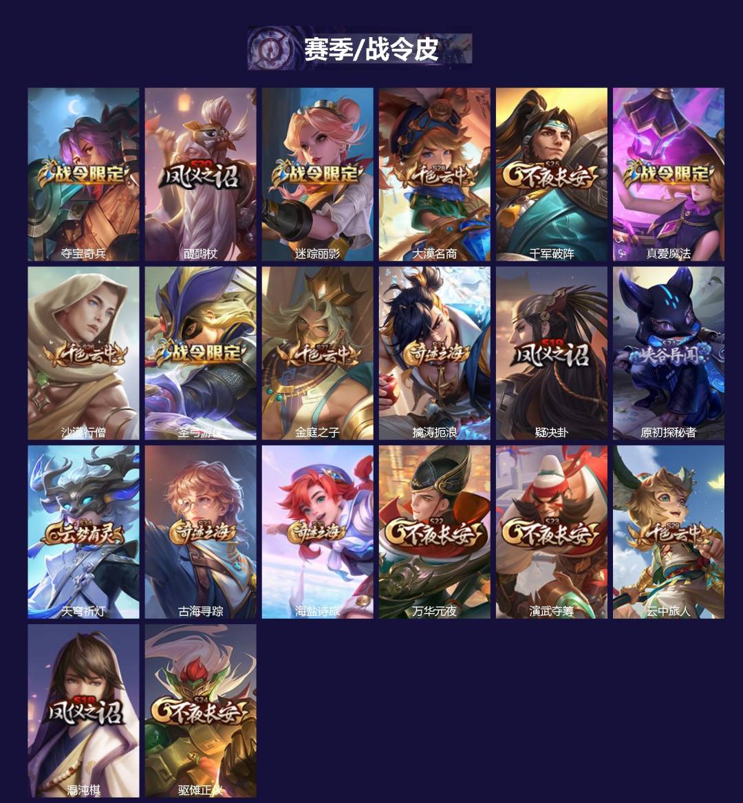 WZCMW3478781王者荣耀账号详情图2 WZCMW3478781王者荣耀账号详情图2