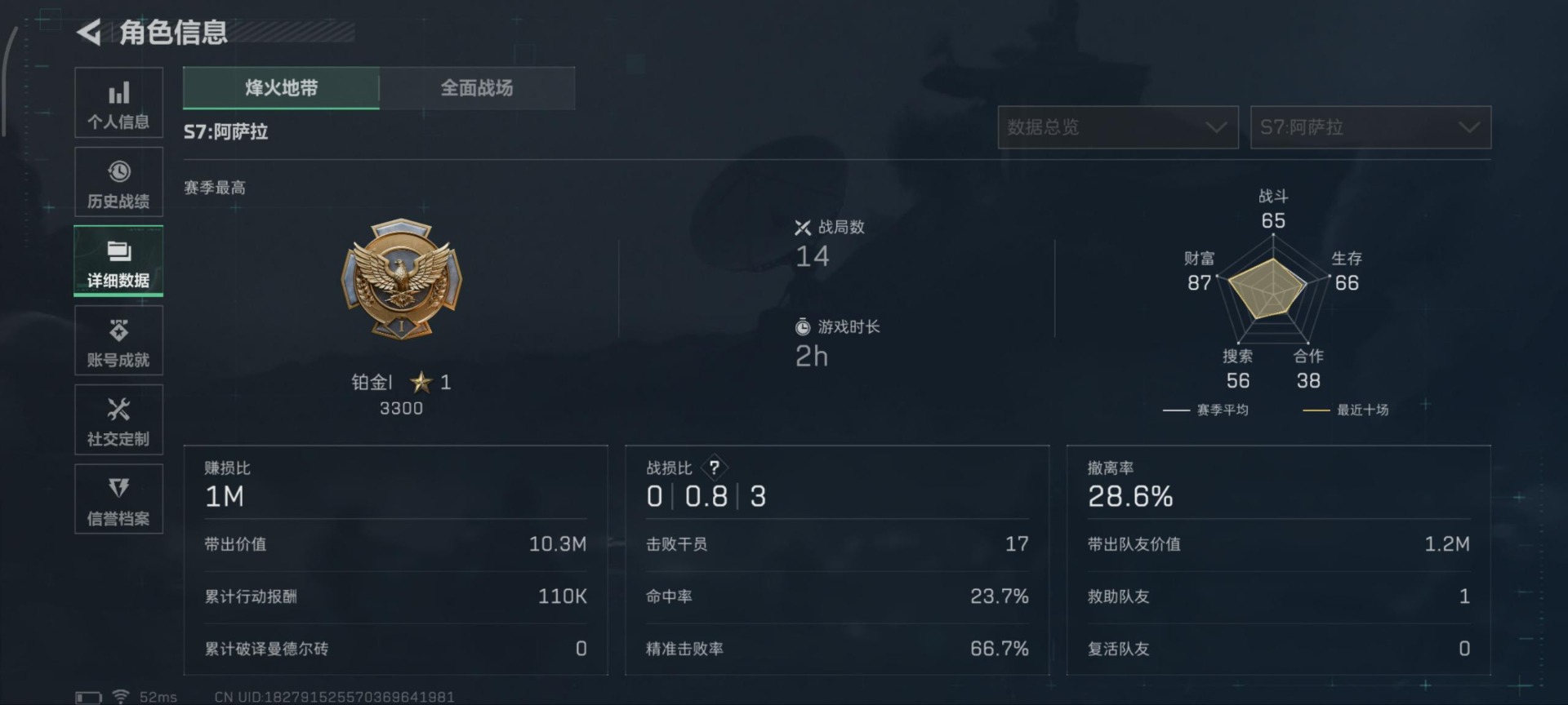 SJZQM3103007三角洲行动账号详情图15 SJZQM3103007三角洲行动账号详情图15