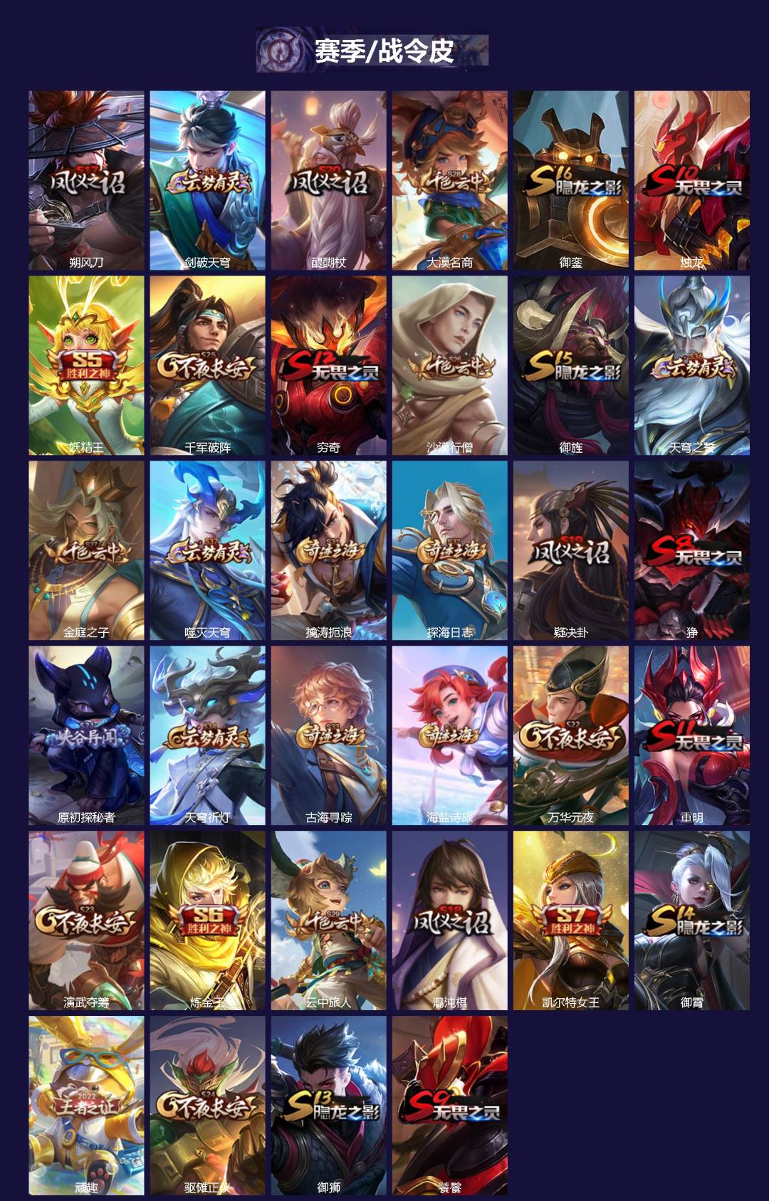 WZQM3478795王者荣耀账号详情图3