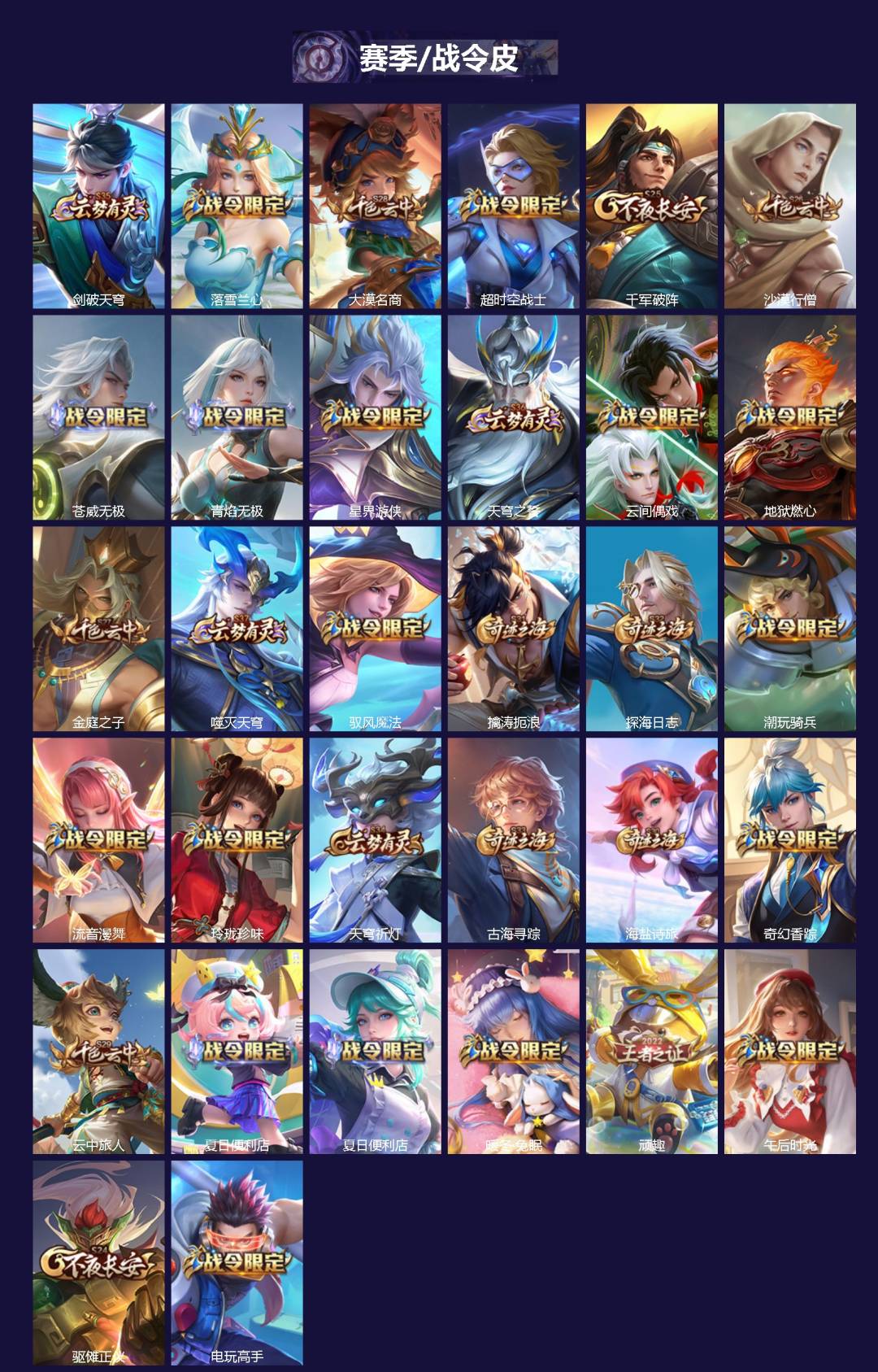 WZQM3478805王者荣耀账号详情图4