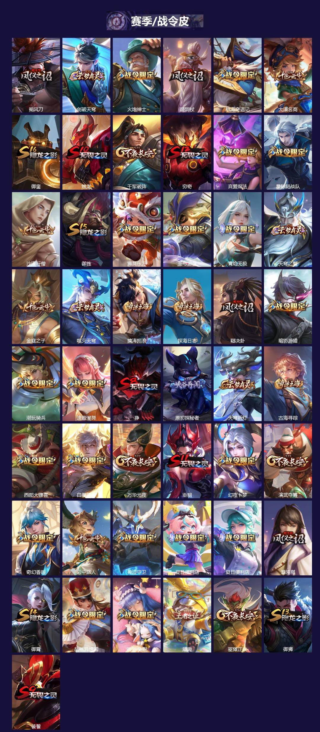 WZQM3478808王者荣耀账号详情图5 WZQM3478808王者荣耀账号详情图5