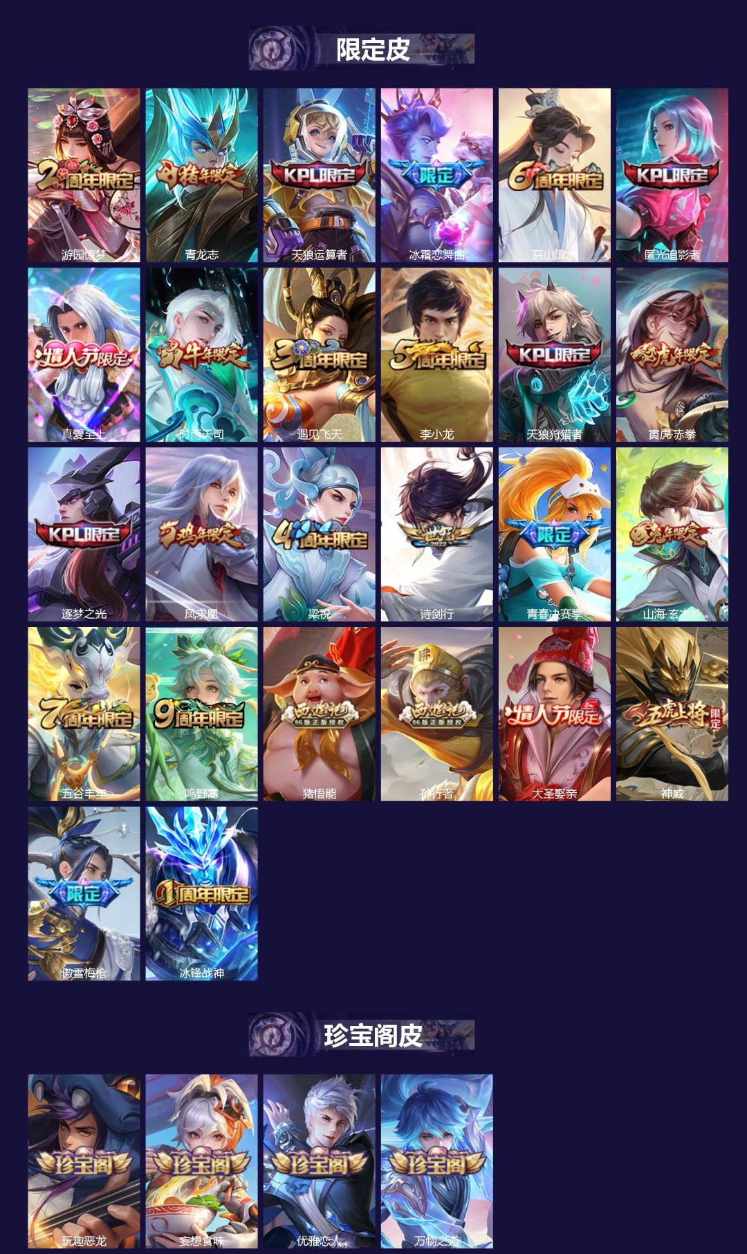 WZCMW3478818王者荣耀账号详情图2