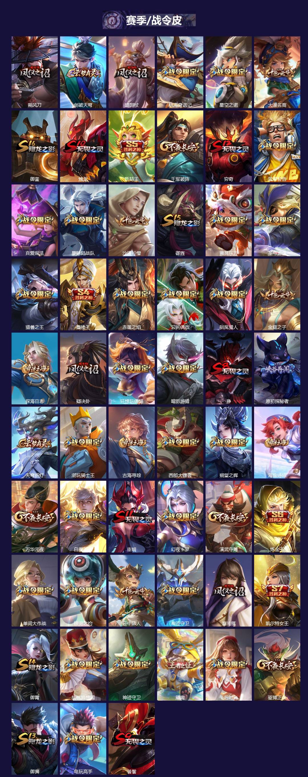 WZCMW3478834王者荣耀账号详情图3