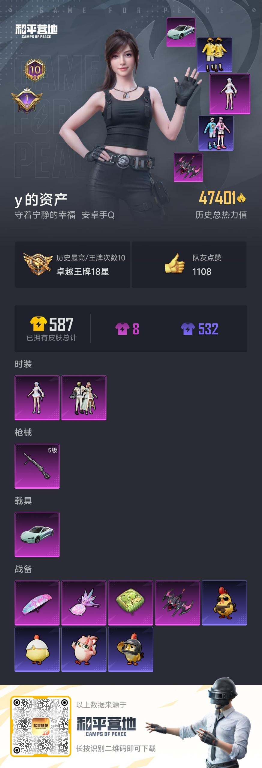 HPQM3453603和平精英账号详情图13