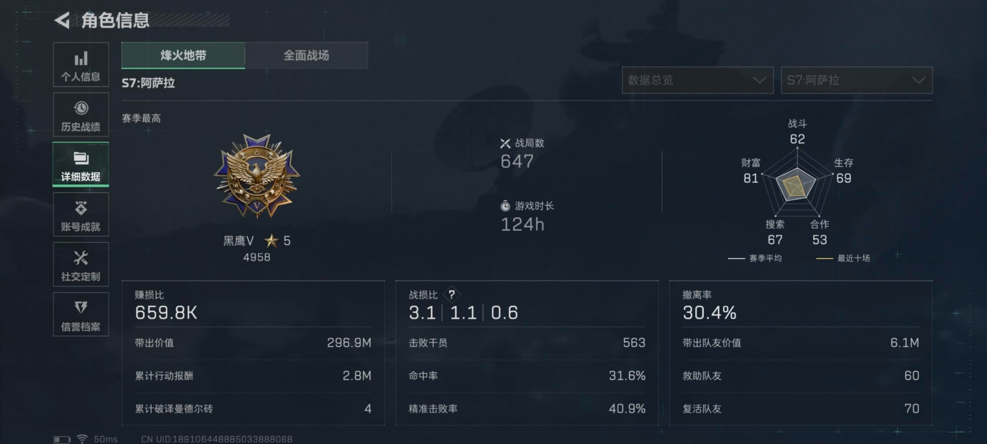 SJZCMW3103041三角洲行动账号详情图11