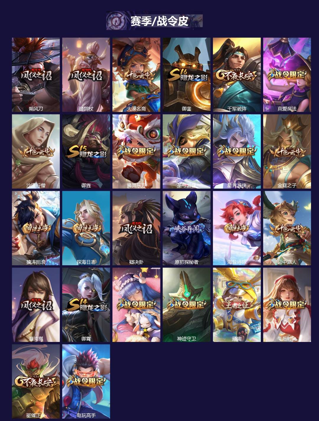 WZQM3478877王者荣耀账号详情图3