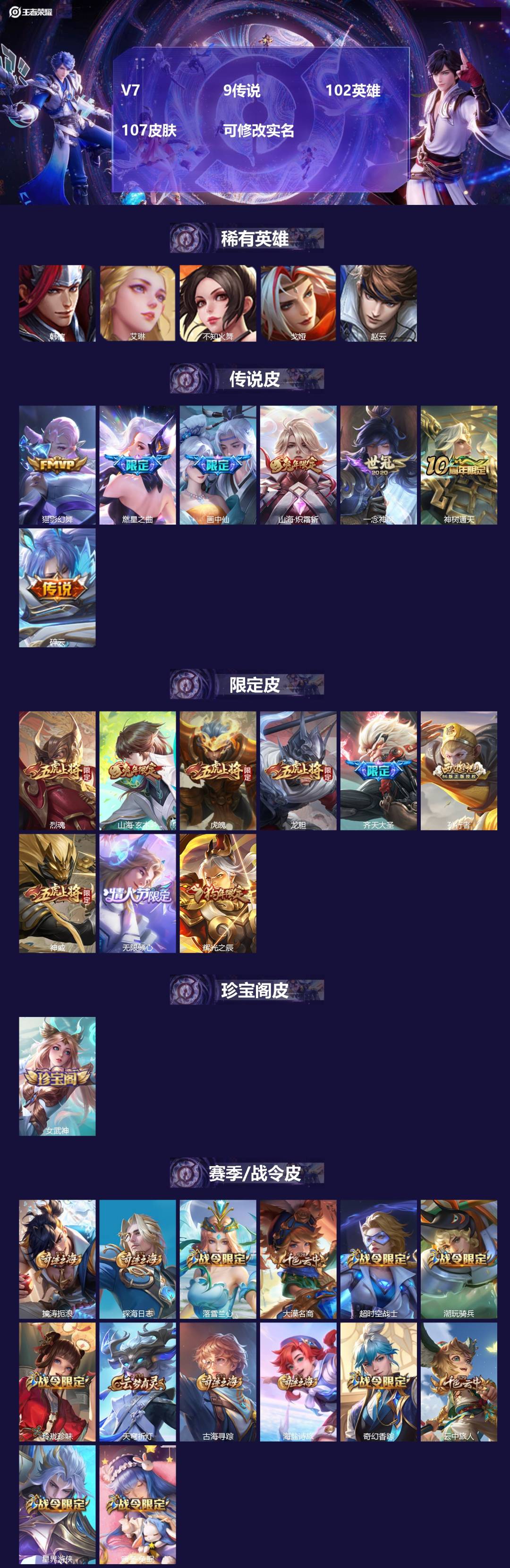 王者荣耀账号安卓QQ[15048349]V7 9传说 102英雄 107皮肤 可修改实名 
【英雄全皮】李信全皮
【稀有