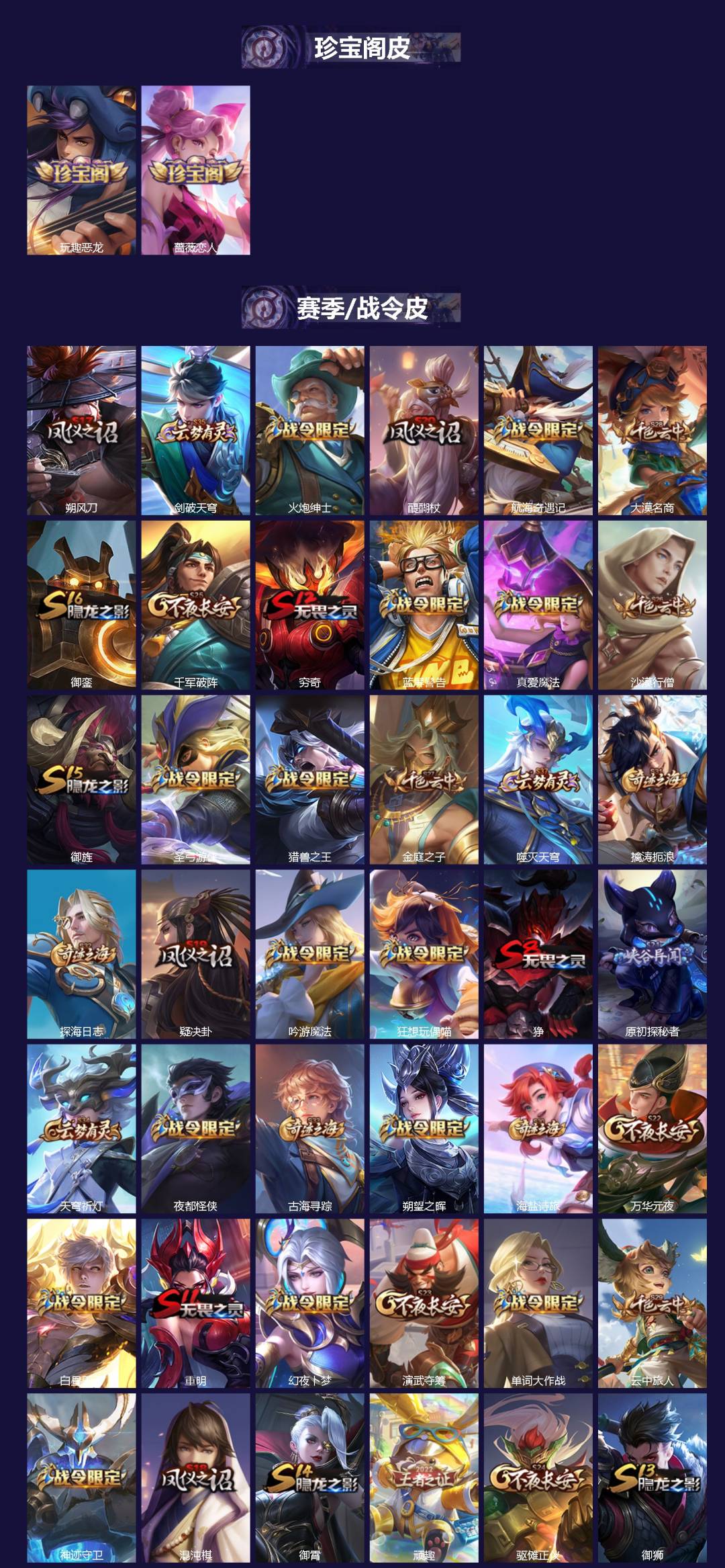 WZQM3478938王者荣耀账号详情图3