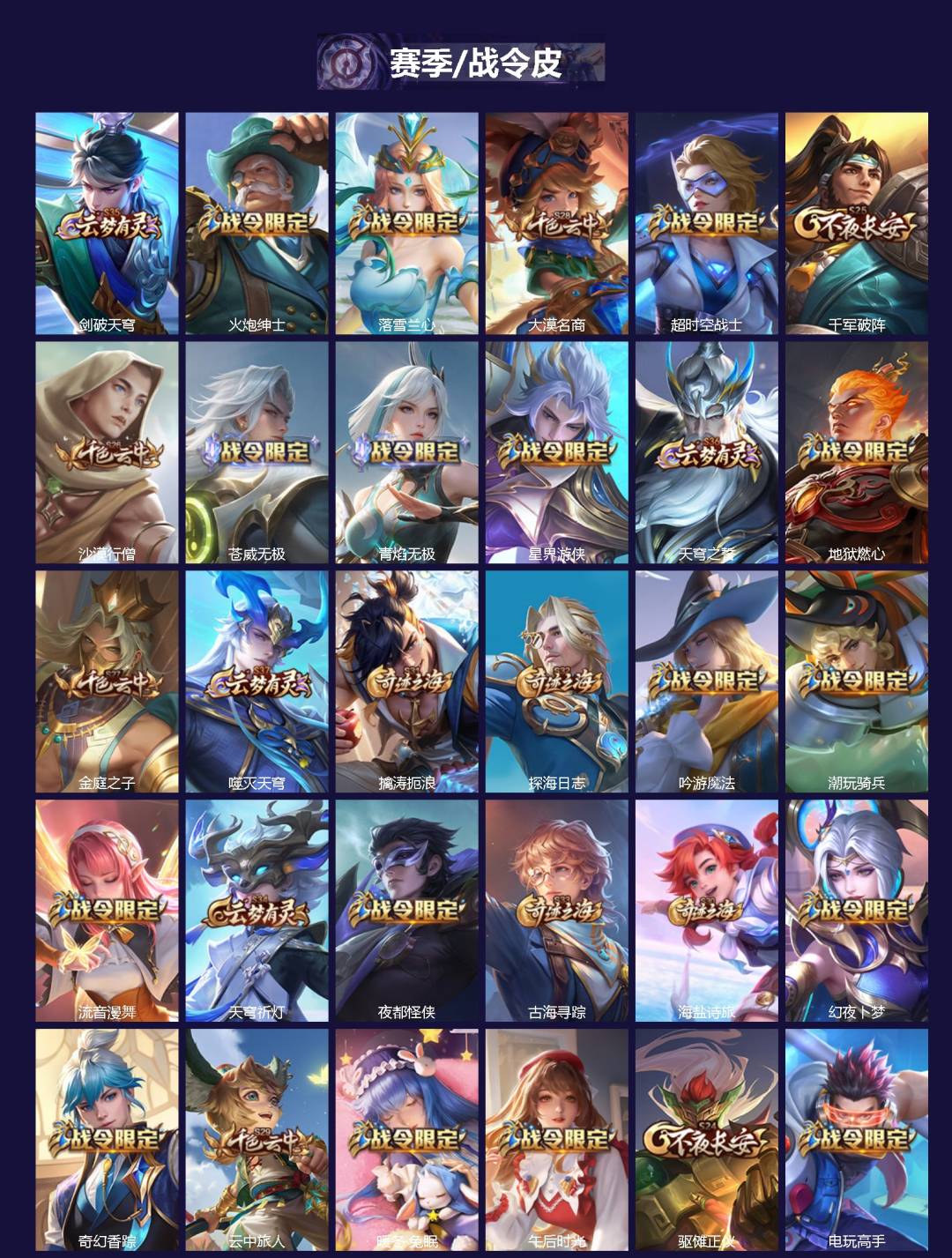 WZQM3478944王者荣耀账号详情图3