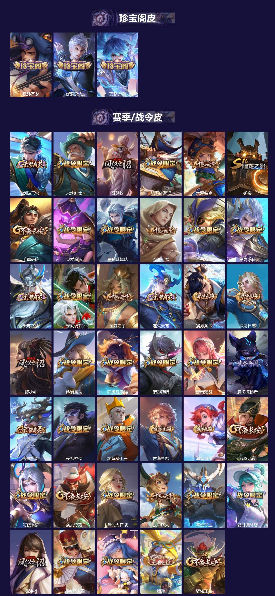 WZQM3478950王者荣耀账号详情图3