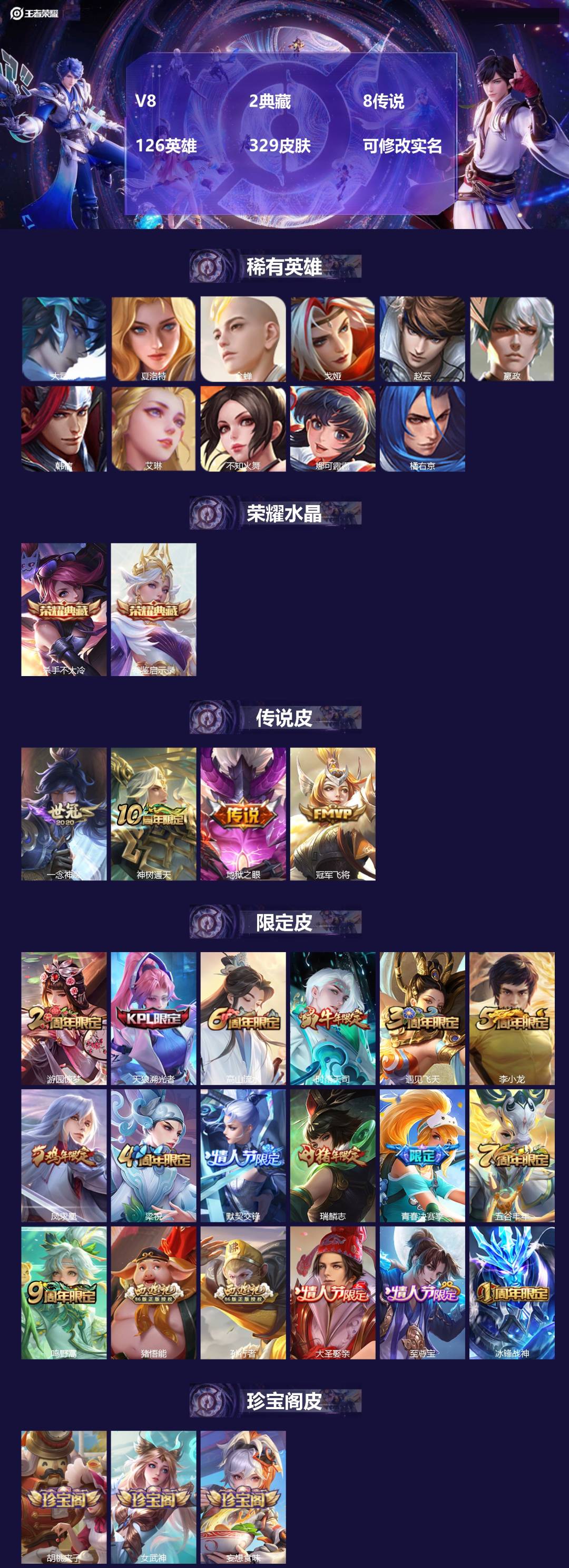 王者荣耀账号安卓QQV8 2典藏 8传说 126英雄 329皮肤 可修改实名 
【英雄全皮】:蒙恬全皮,鬼谷子全皮,戈娅