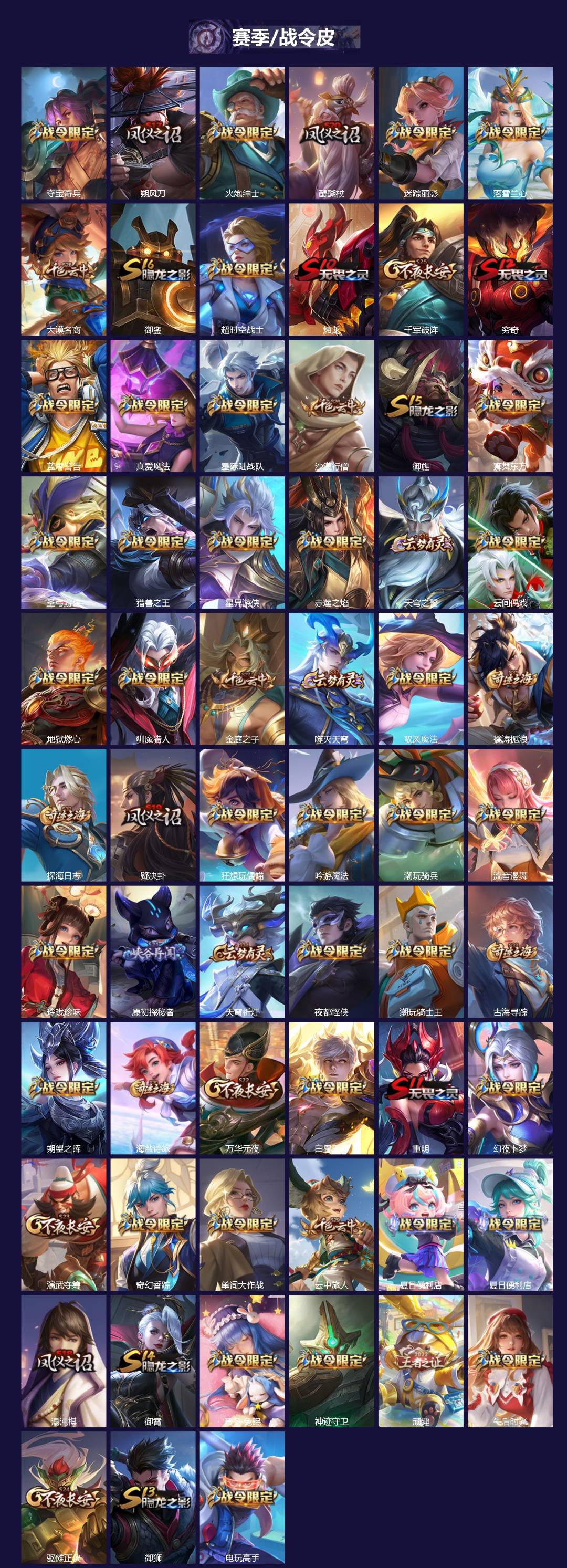 WZQM3478979王者荣耀账号详情图4