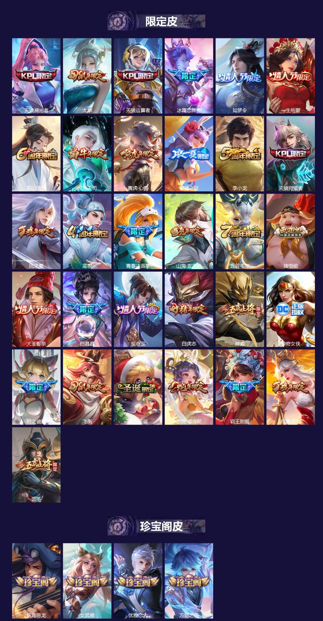 WZCMW3479010王者荣耀账号详情图2