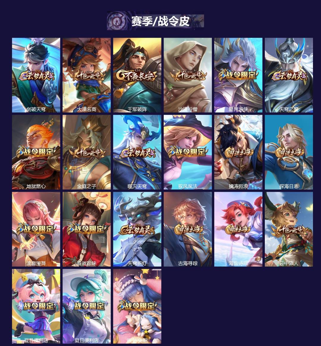 WZCMW3479029王者荣耀账号详情图2 WZCMW3479029王者荣耀账号详情图2