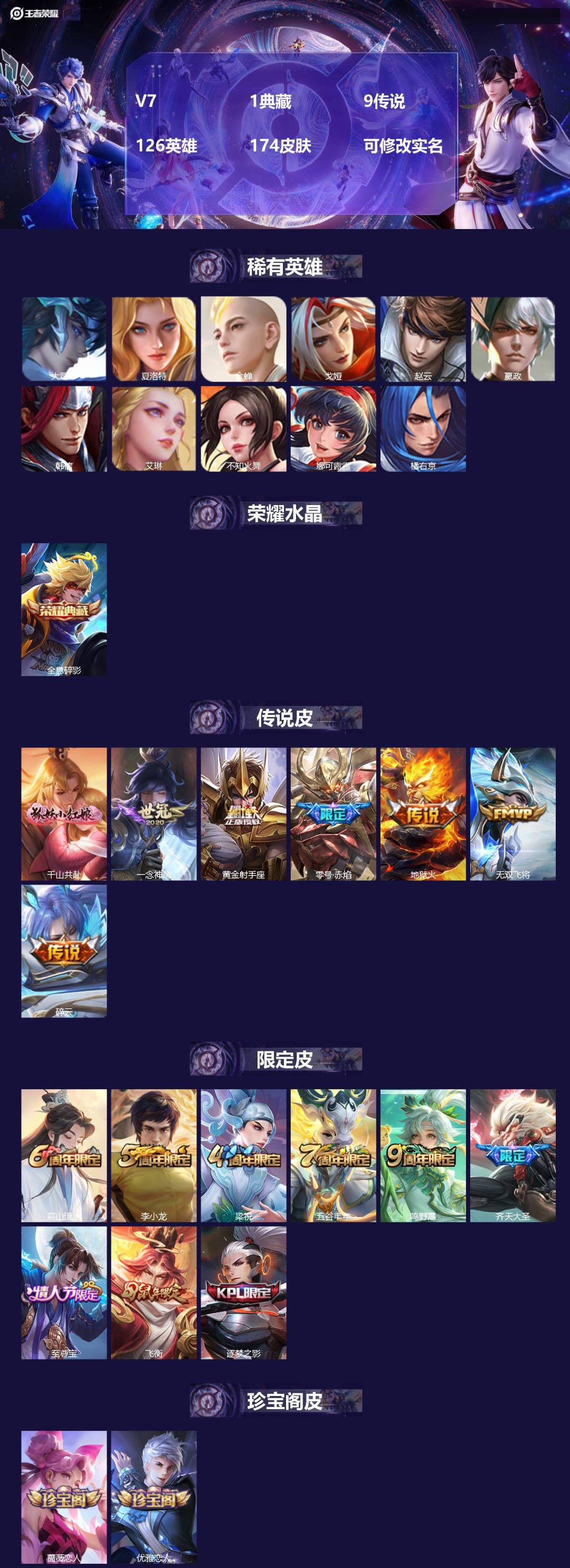 王者荣耀账号安卓QQV7 1典藏 9传说 126英雄 174皮肤 可修改实名 
【稀有英雄】:大司命,嬴政(始皇帝),韩