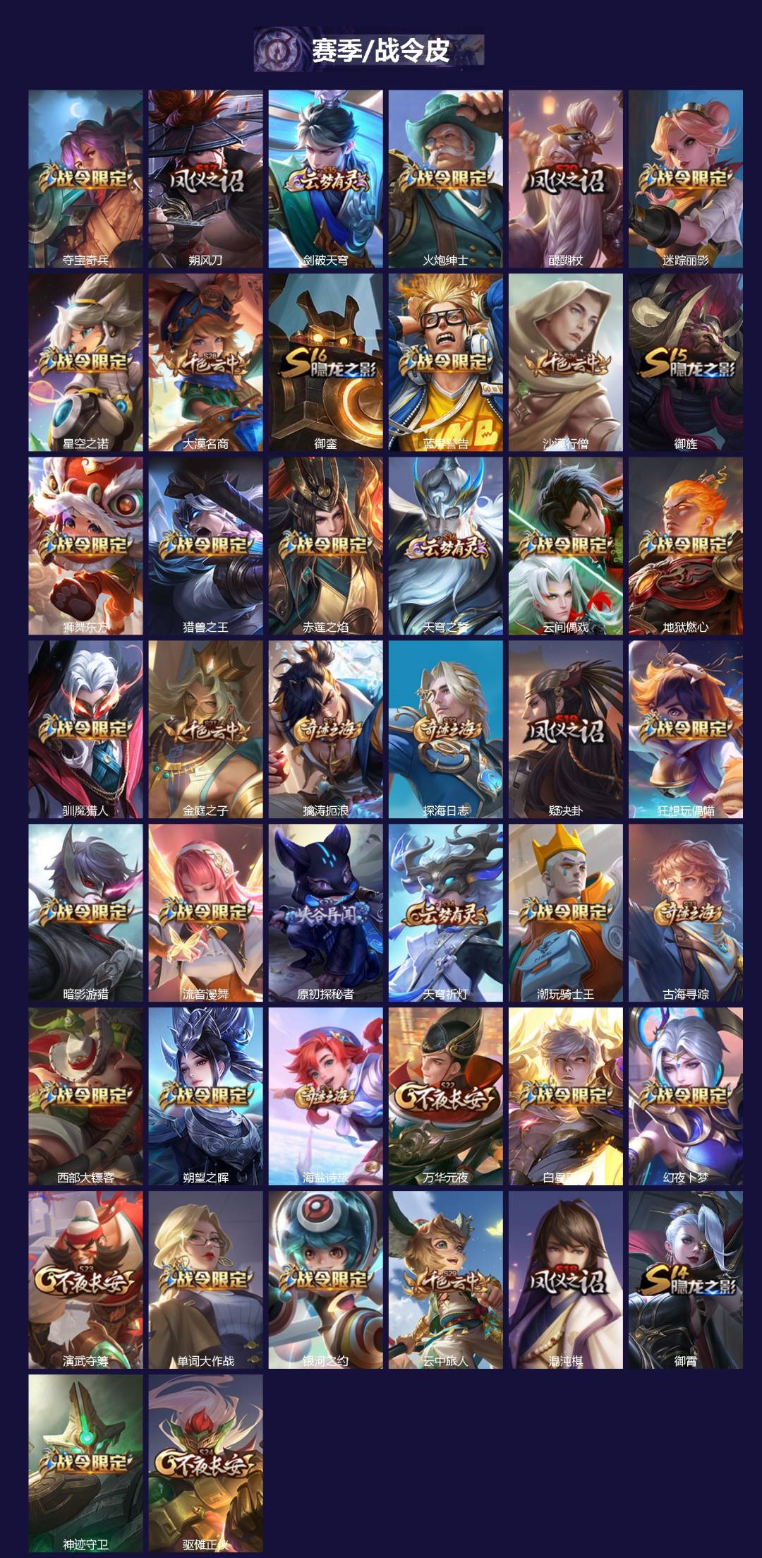 WZQM3479034王者荣耀账号详情图4