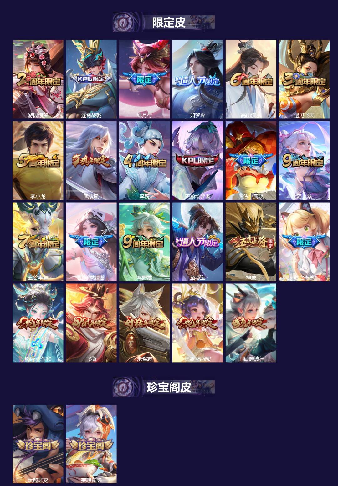 WZCMW3479045王者荣耀账号详情图2