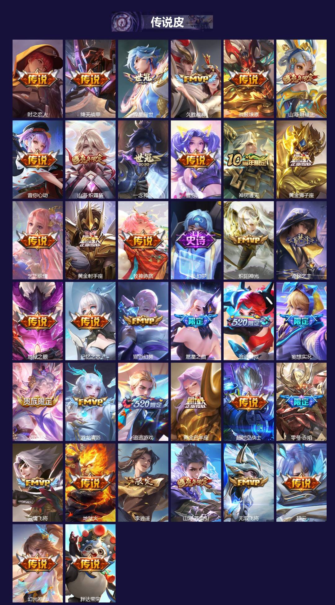 WZQM3479058王者荣耀账号详情图3