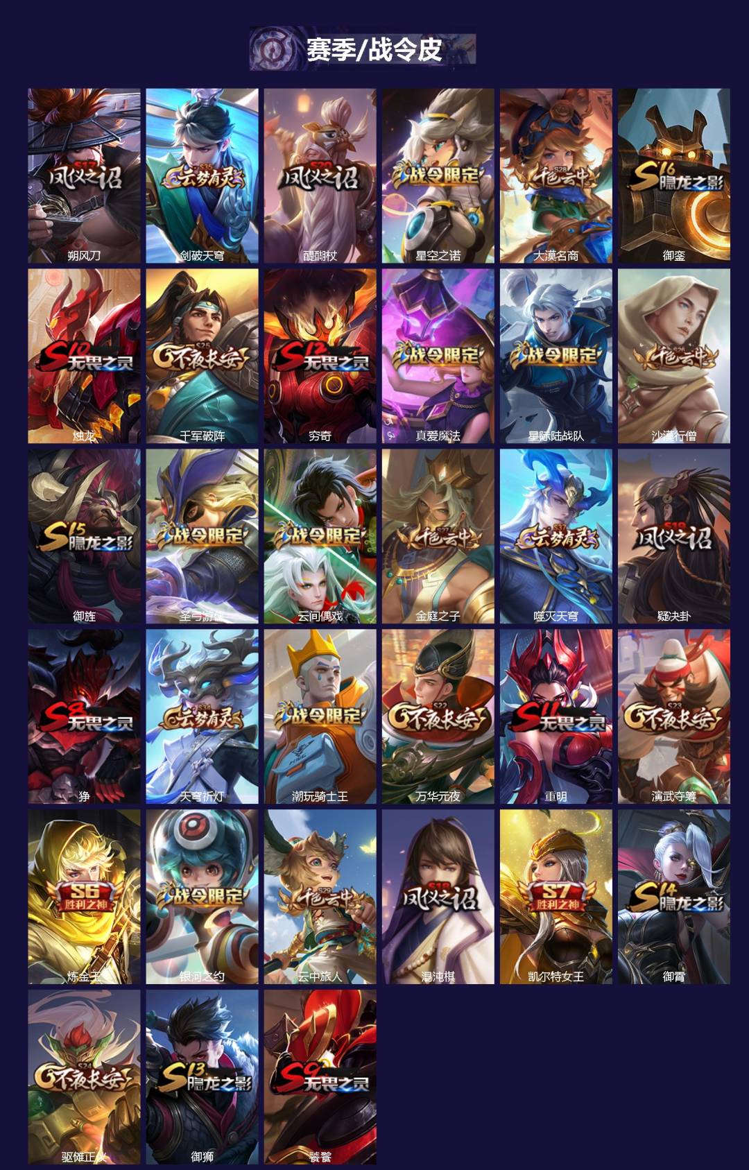 WZQM3479077王者荣耀账号详情图3 WZQM3479077王者荣耀账号详情图3