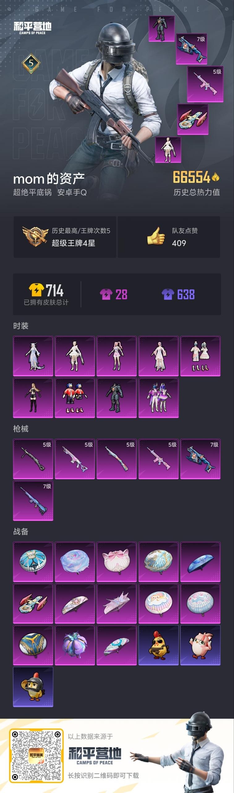 HPCMW3453628和平精英账号详情图3