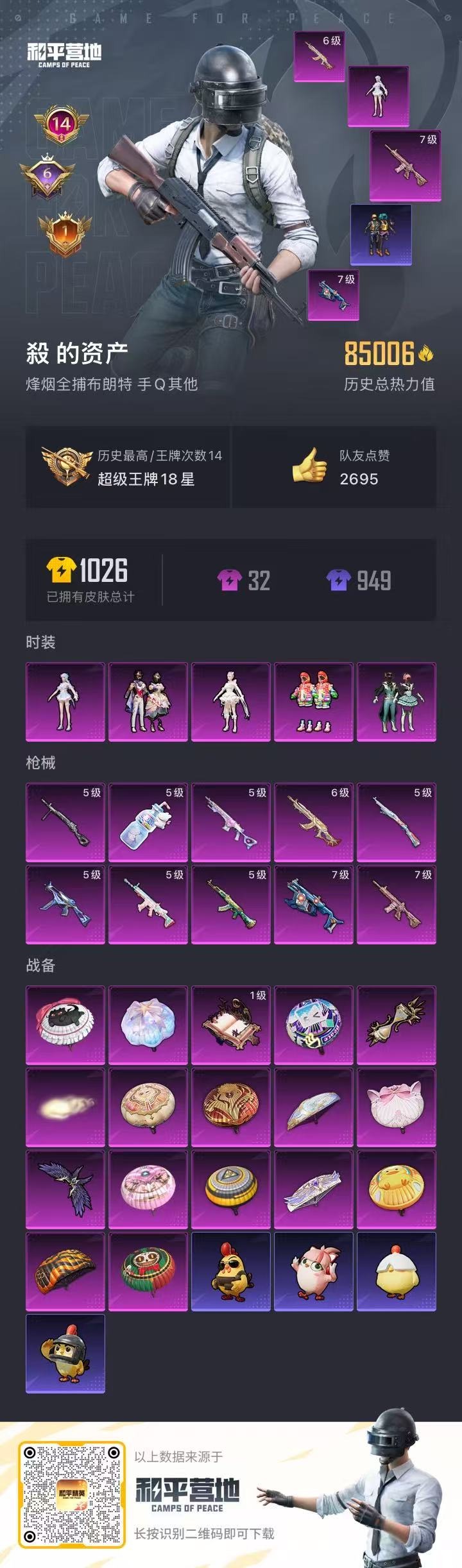 和平精英账号安卓QQ0载具-222套装-254枪皮-[]5粉装 10特效枪 14印记 可二次 可修改实名 
【热门装扮】