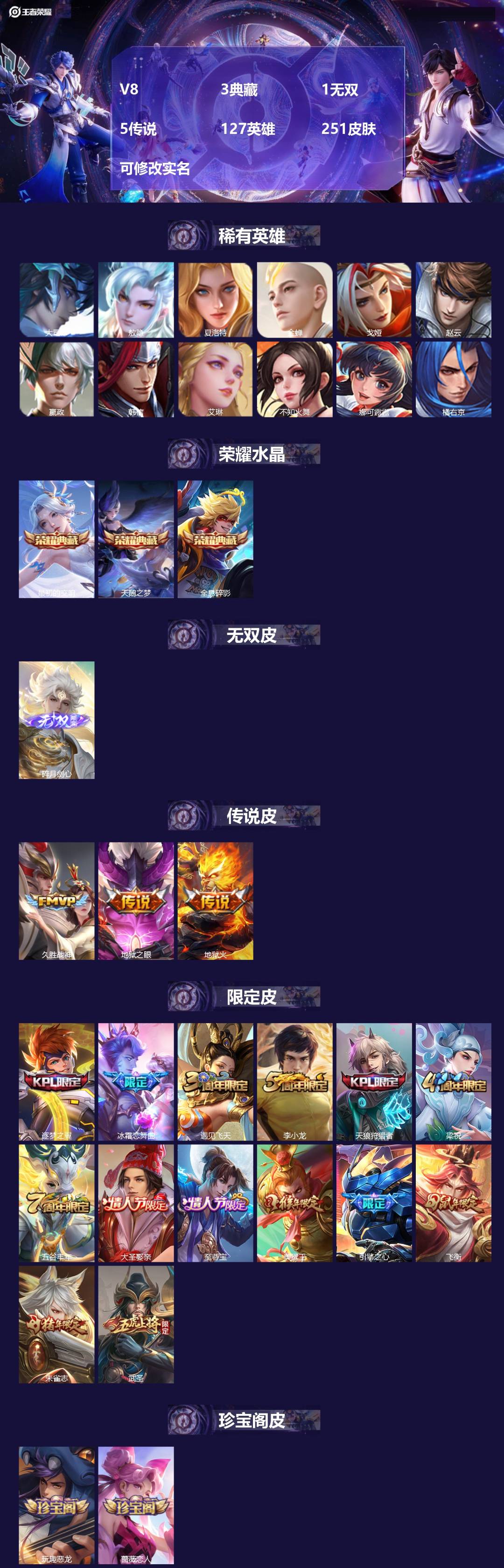 王者荣耀账号安卓QQ[15049653]V8 3典藏 1无双 5传说 127英雄 251皮肤 可修改实名 
【英雄全皮】