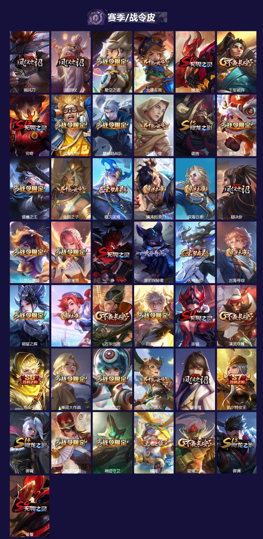 WZQM3479143王者荣耀账号详情图3