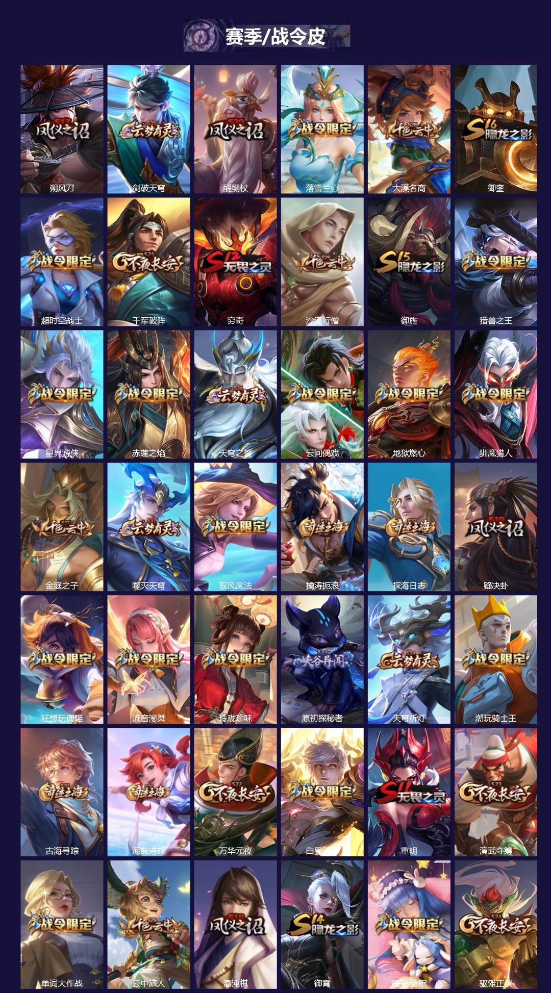 WZQM3479145王者荣耀账号详情图3