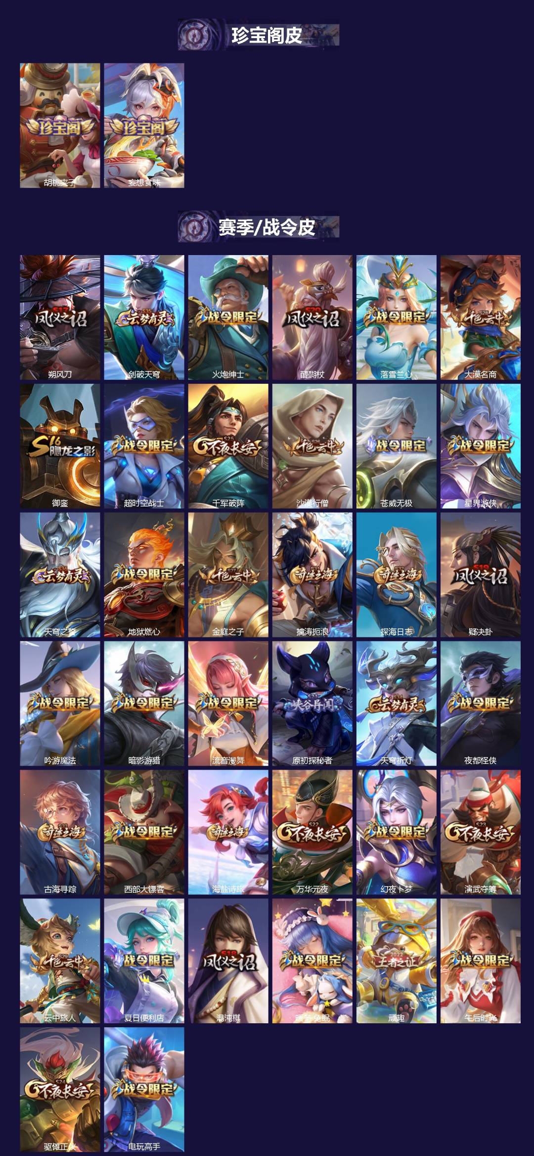 WZQM3479148王者荣耀账号详情图3 WZQM3479148王者荣耀账号详情图3