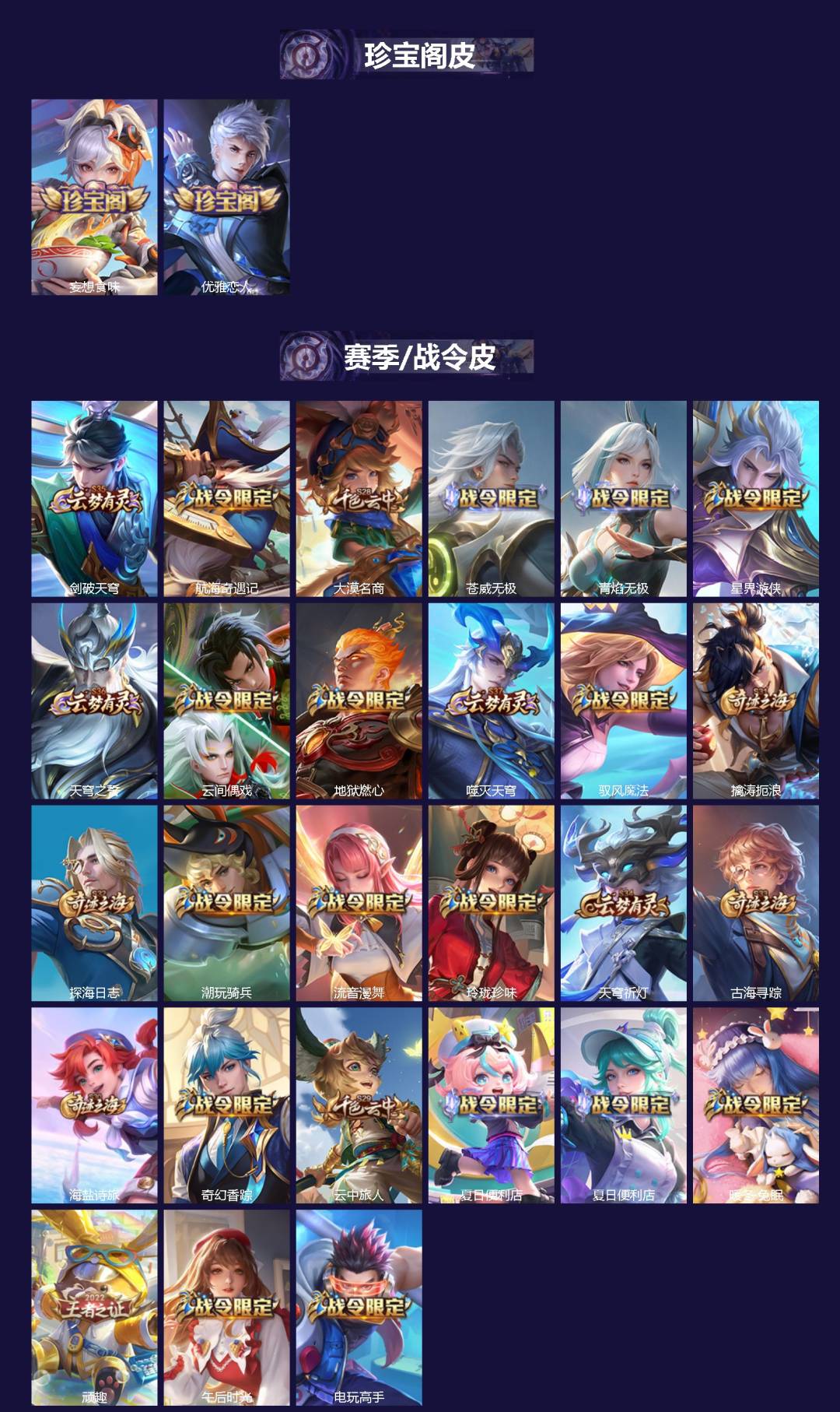 WZQM3479149王者荣耀账号详情图3