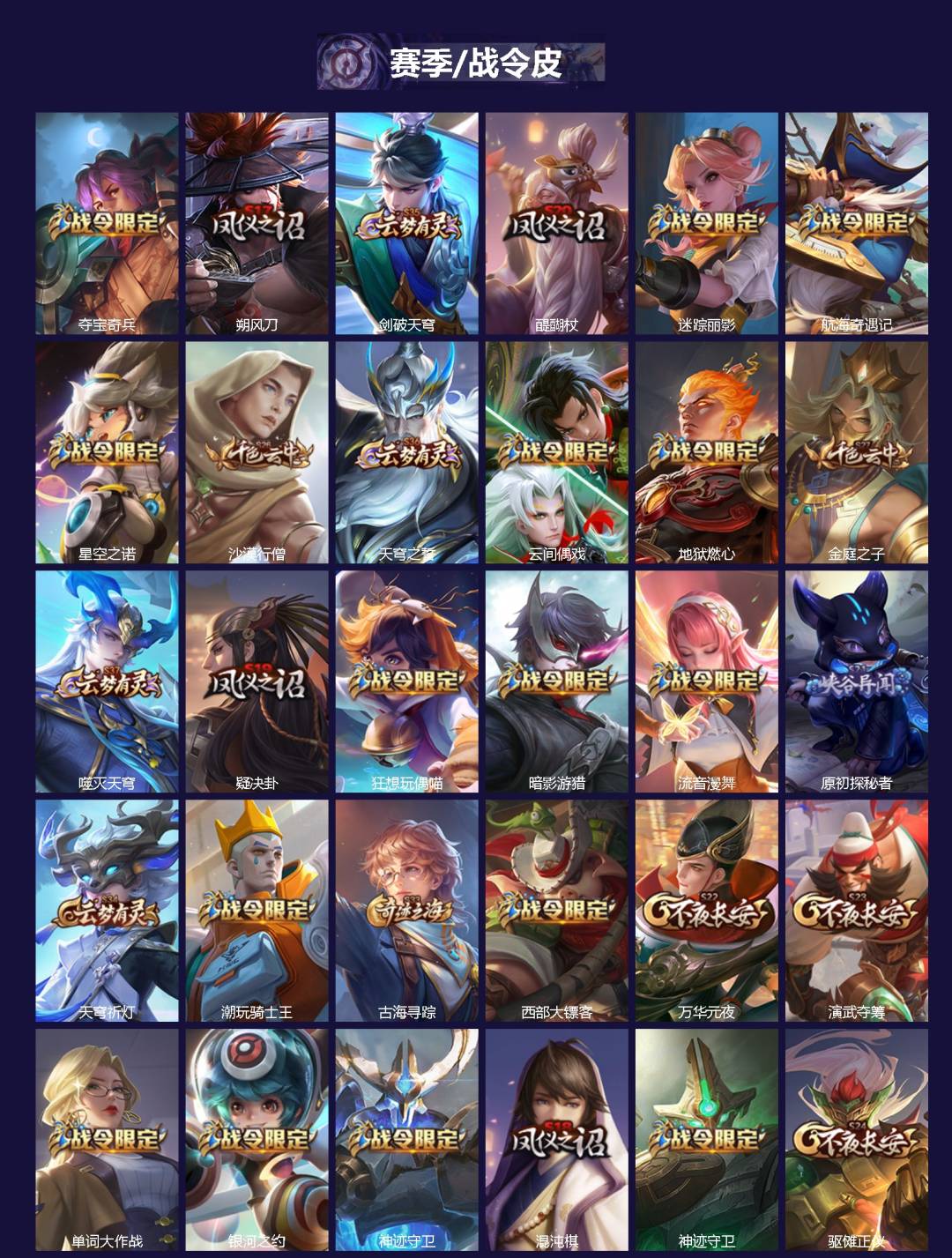 WZQM3479214王者荣耀账号详情图3