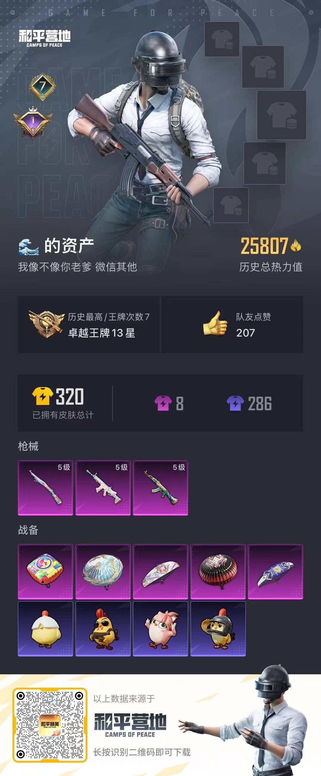 HPQM3453774和平精英账号详情图5