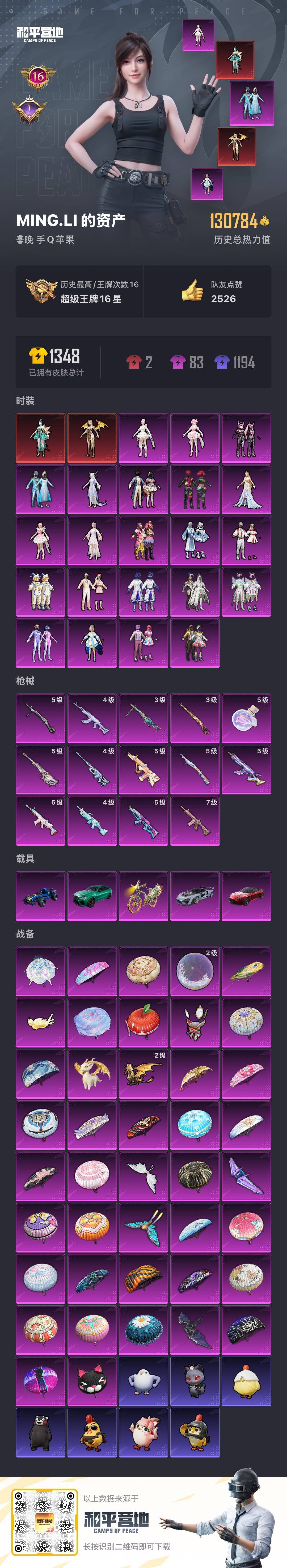 HPQM3452243和平精英账号详情图27