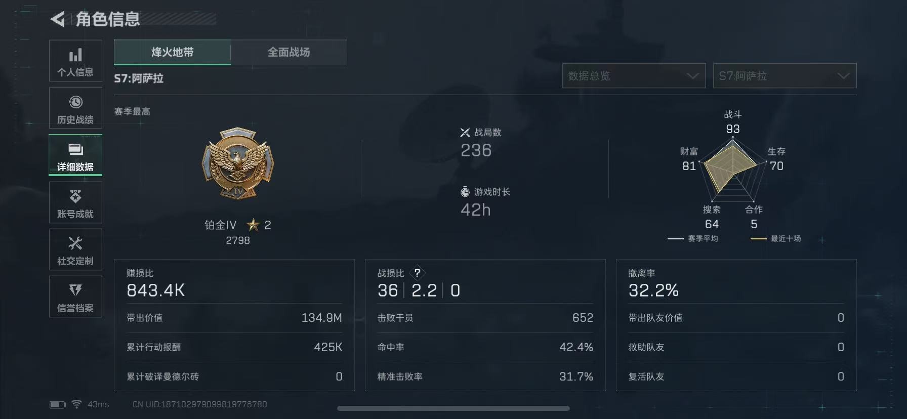 SJZQM3103218三角洲行动账号详情图6