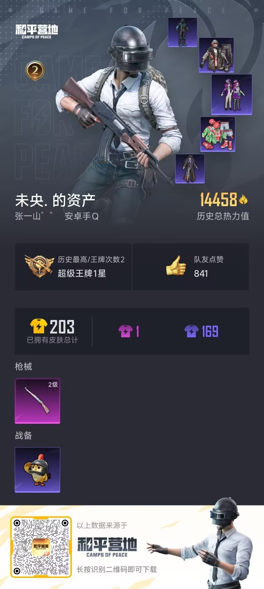 和平精英账号安卓QQ0载具-55套装-39枪皮-[]1特效枪 0.0载具 2印记 可二次 
【热门装扮】梦魇先生,万圣娃