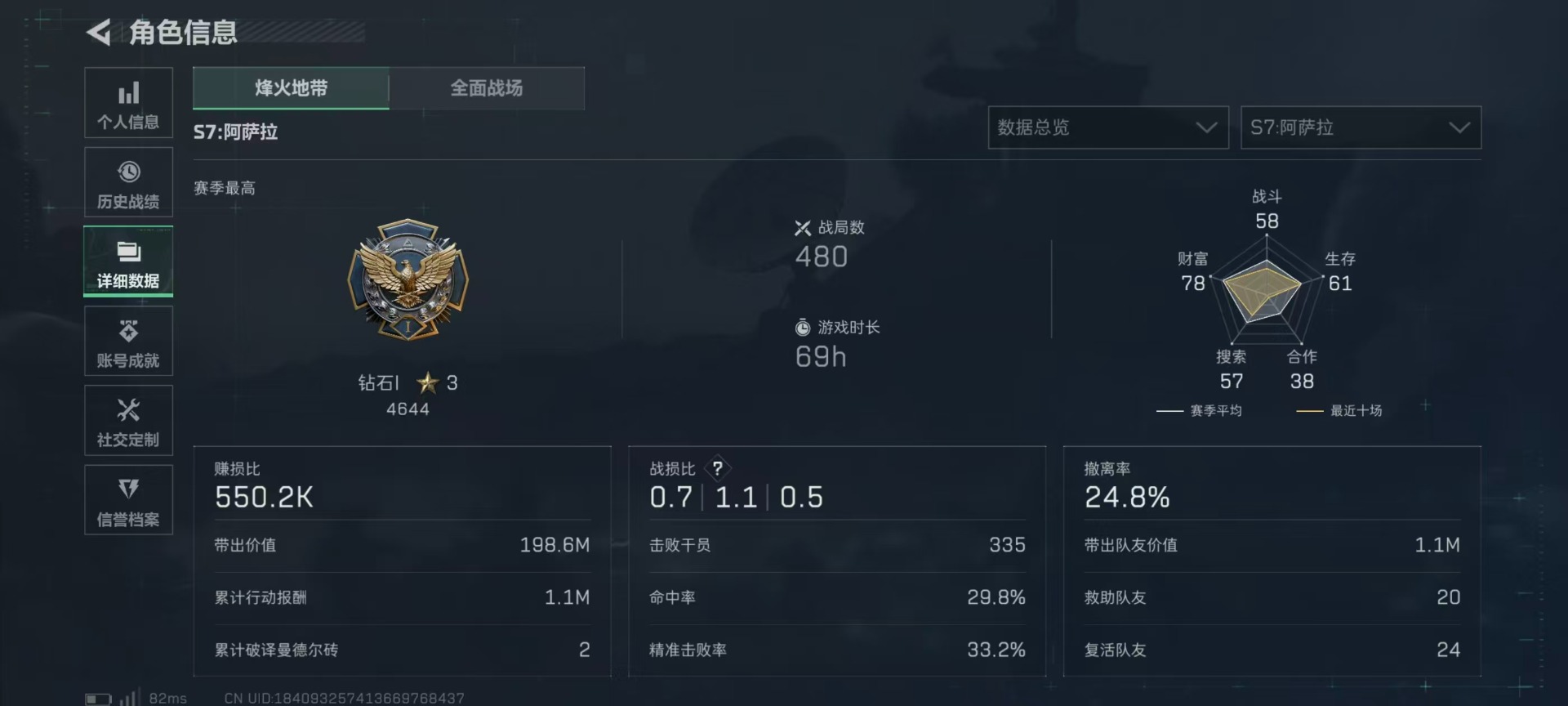 SJZQM3103242三角洲行动账号详情图6 SJZQM3103242三角洲行动账号详情图6