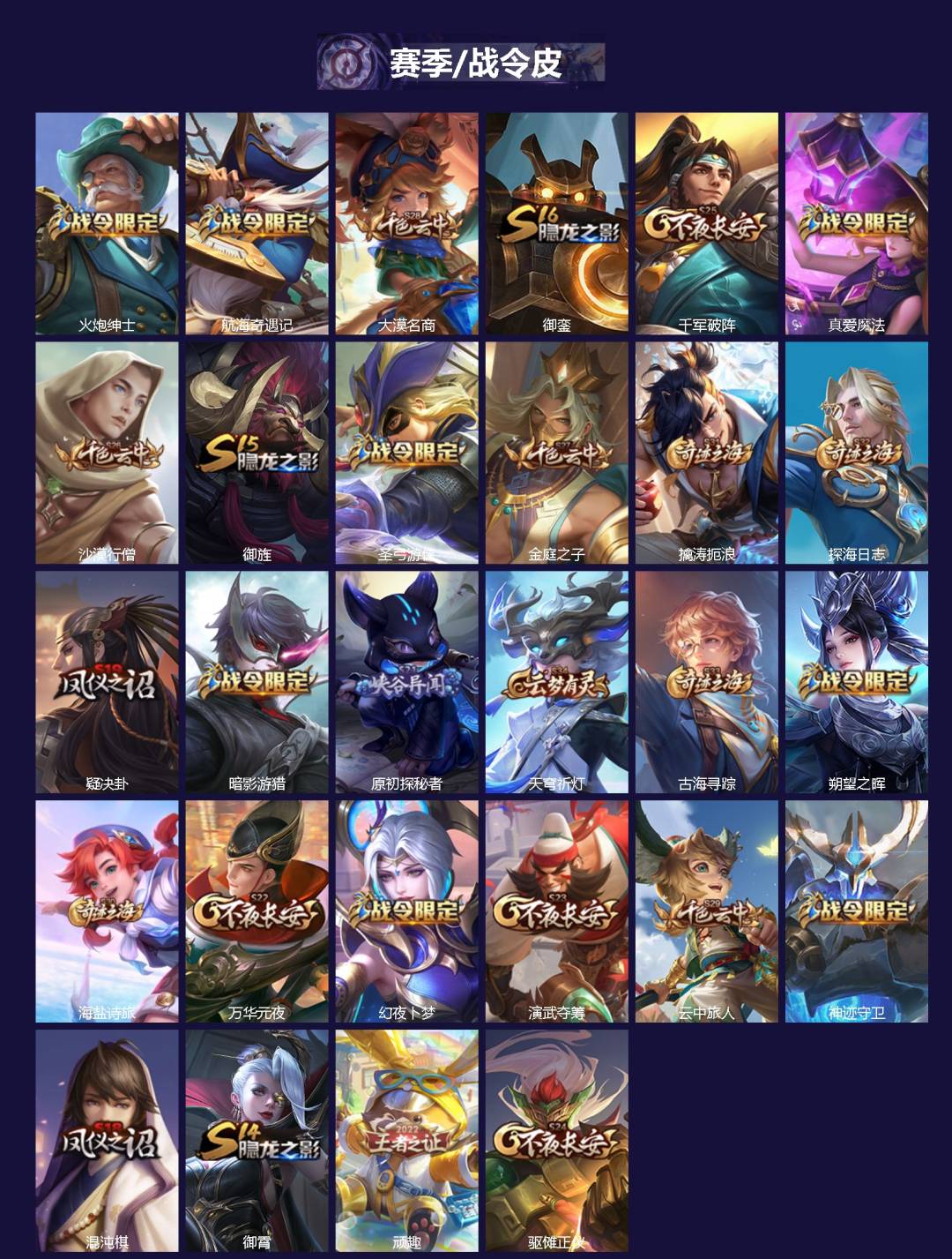 WZCMW3480044王者荣耀账号详情图2