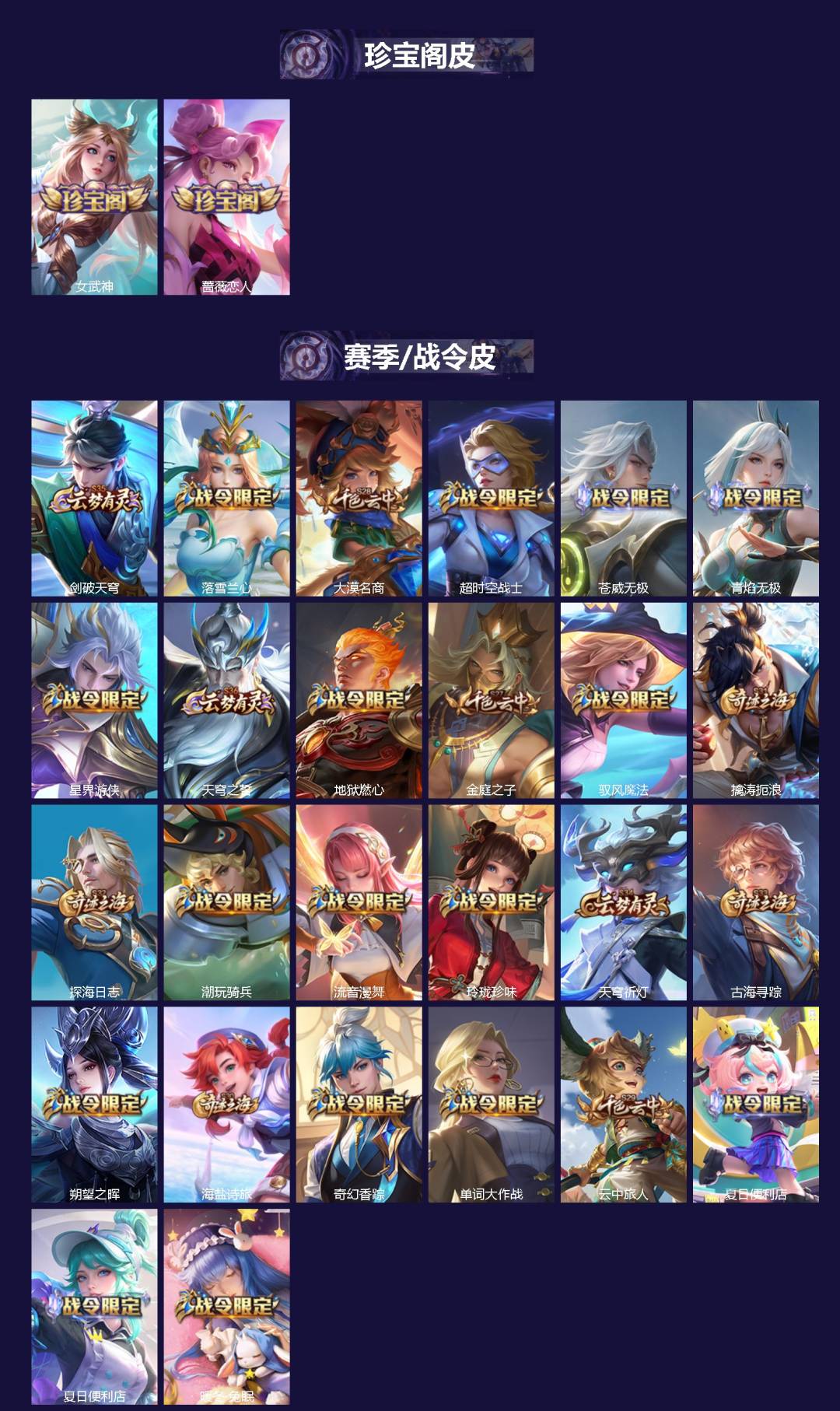 WZQM3480236王者荣耀账号详情图4 WZQM3480236王者荣耀账号详情图4