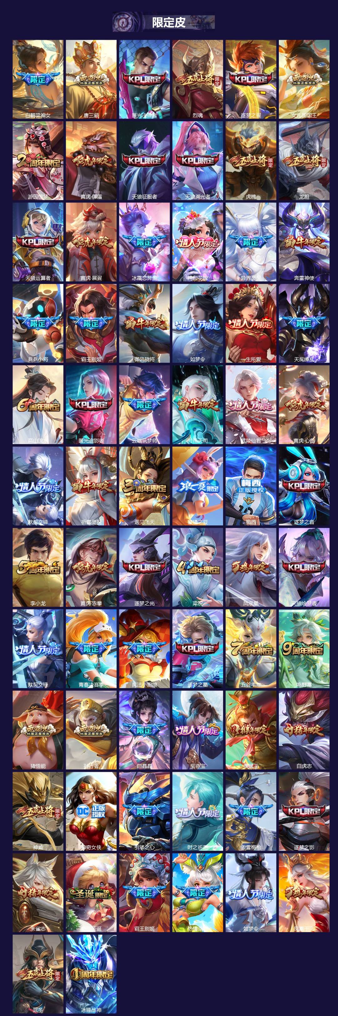 WZCMW3480242王者荣耀账号详情图2