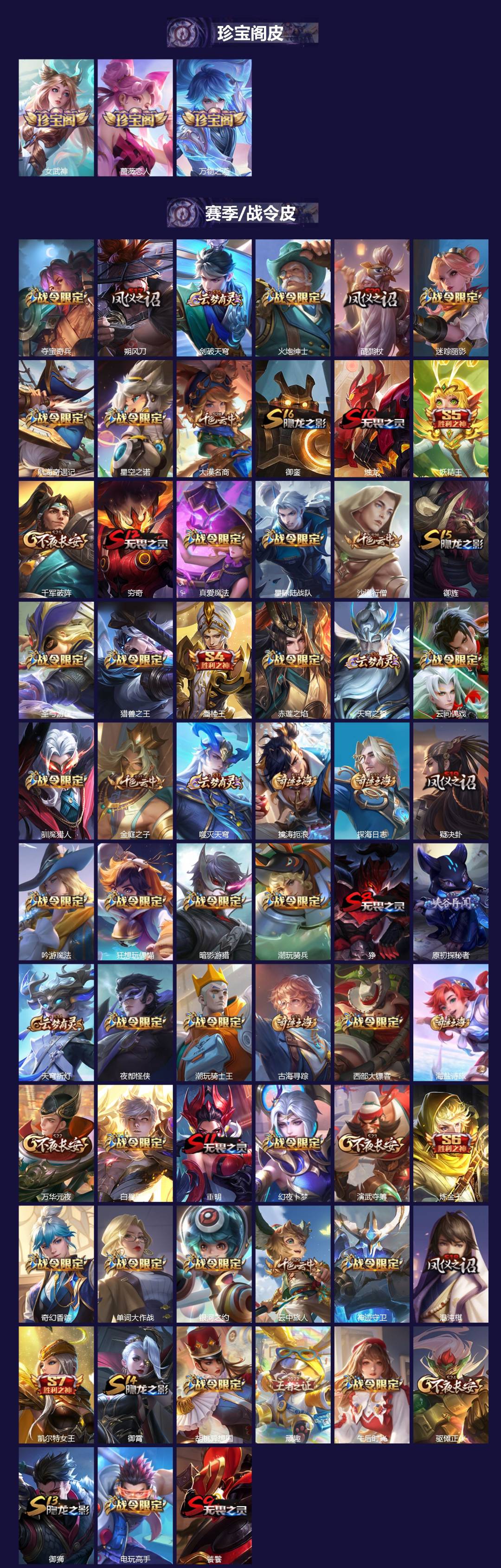 WZCMW3480242王者荣耀账号详情图3