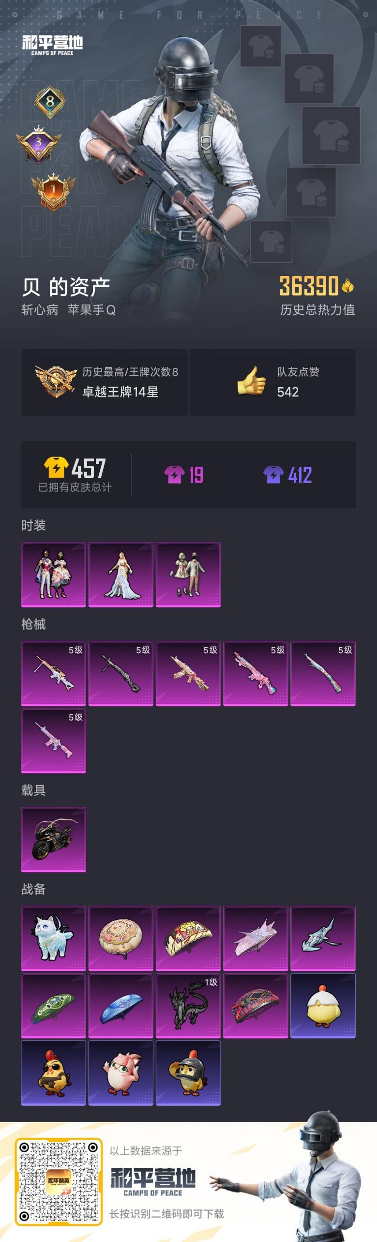 HPQM3454163和平精英账号详情图5