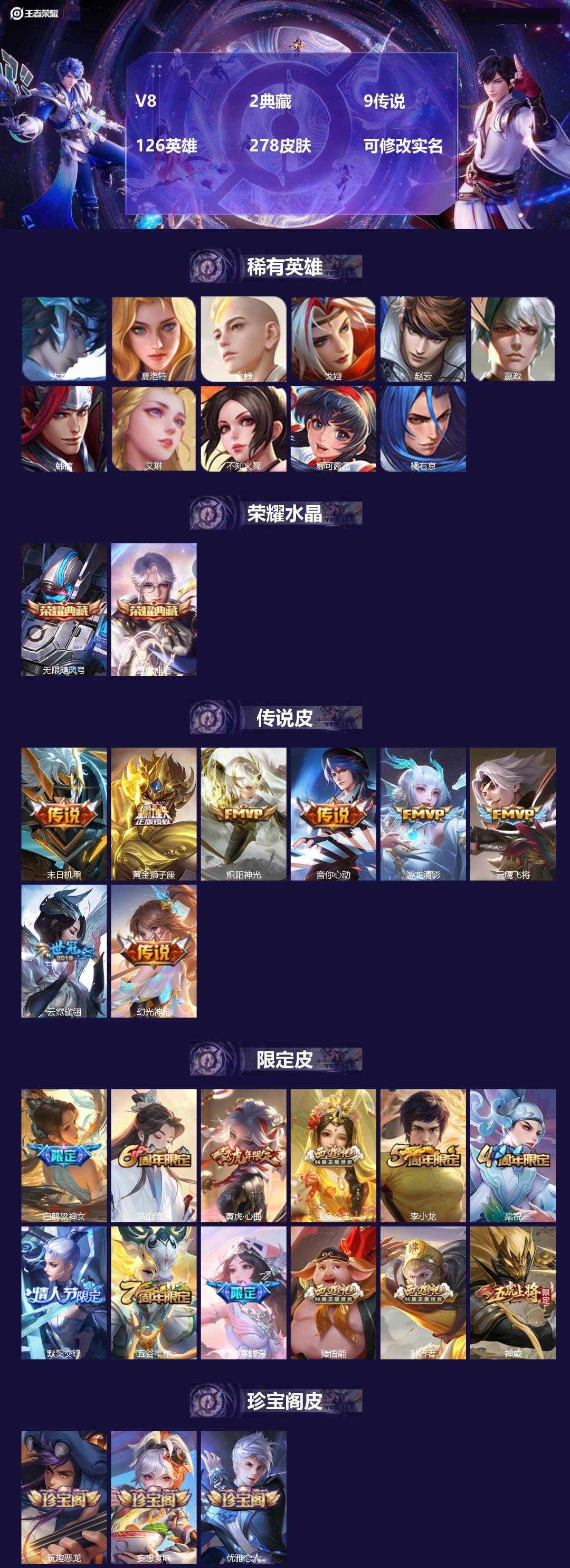 王者荣耀账号安卓QQV8 2典藏 9传说 126英雄 278皮肤 可修改实名 
【英雄全皮】蚩奼全皮
【稀有英雄】大司命