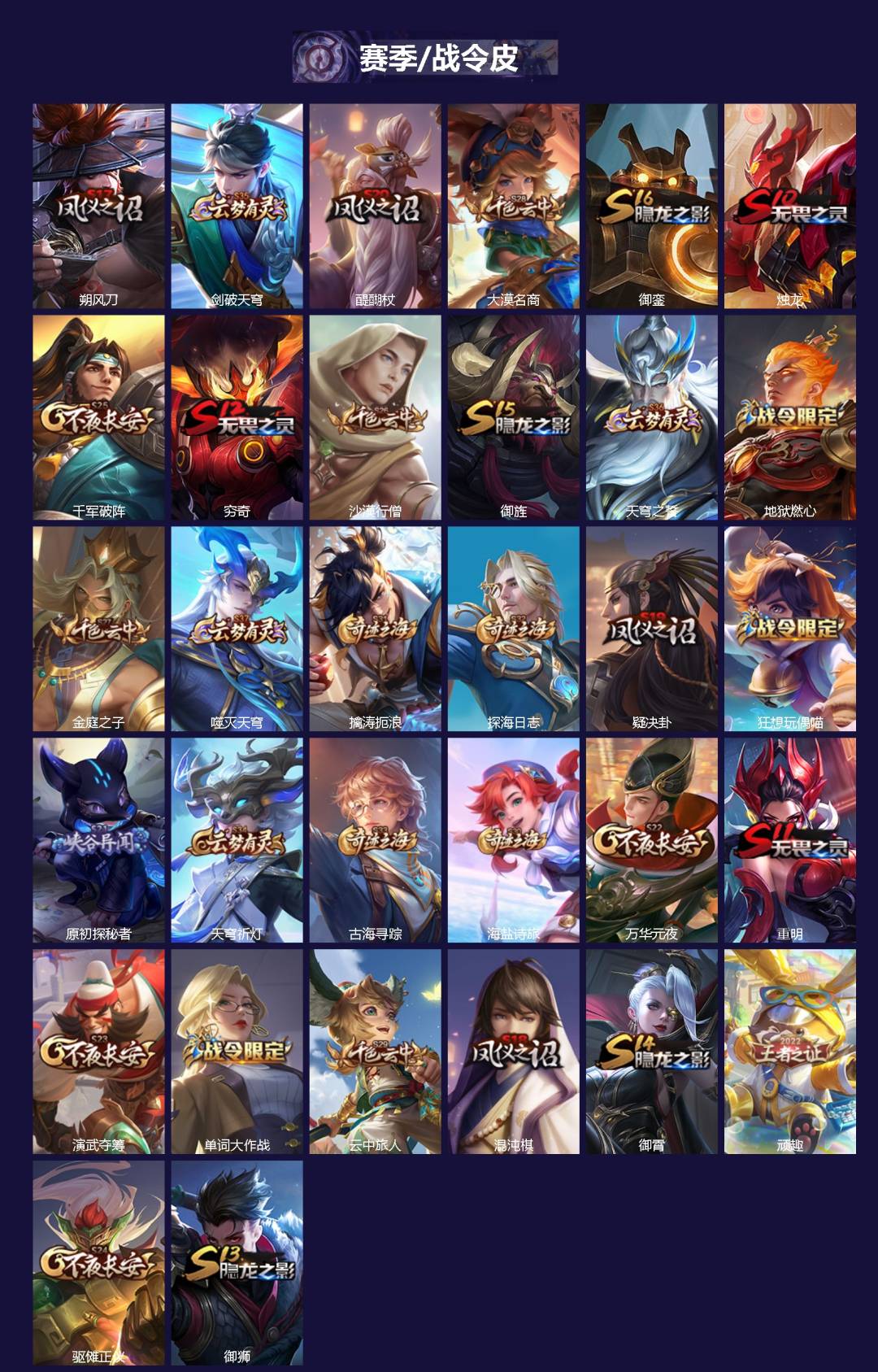 WZQM3480407王者荣耀账号详情图3