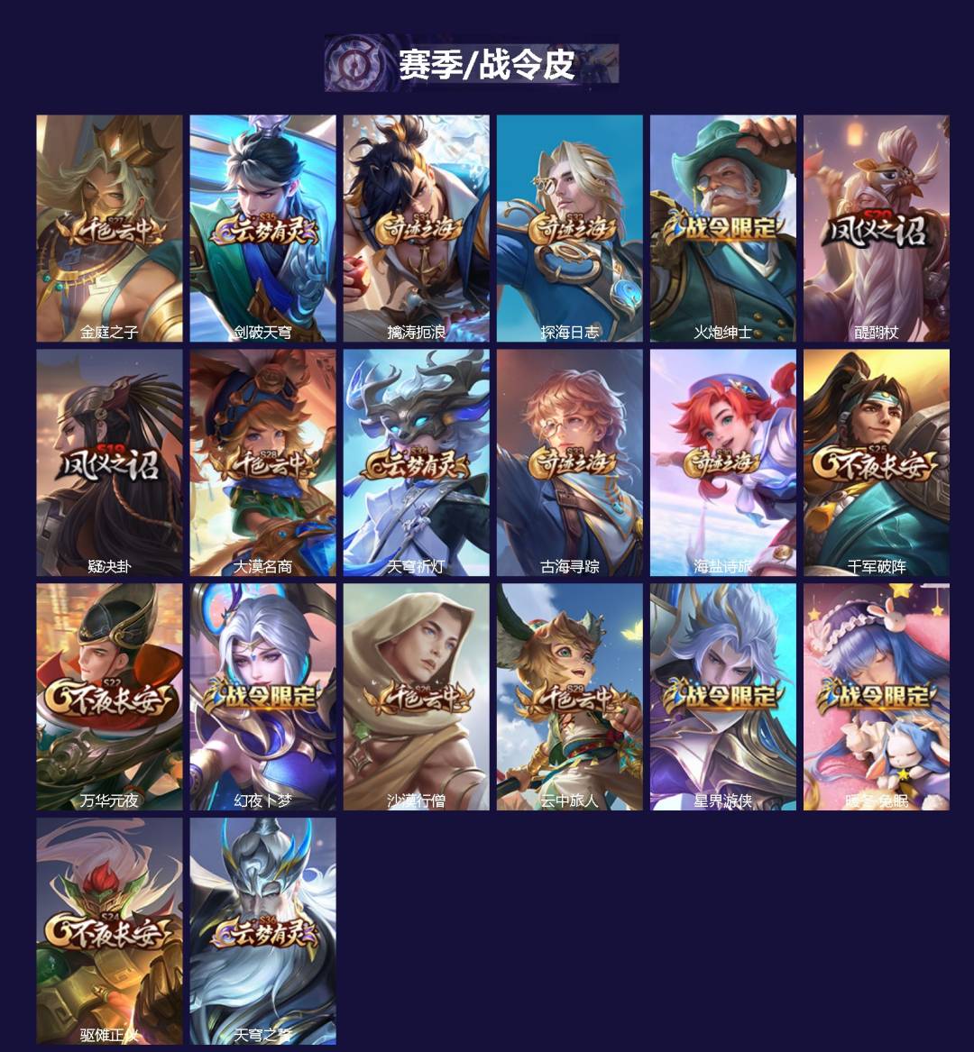 WZQM3480504王者荣耀账号详情图3 WZQM3480504王者荣耀账号详情图3