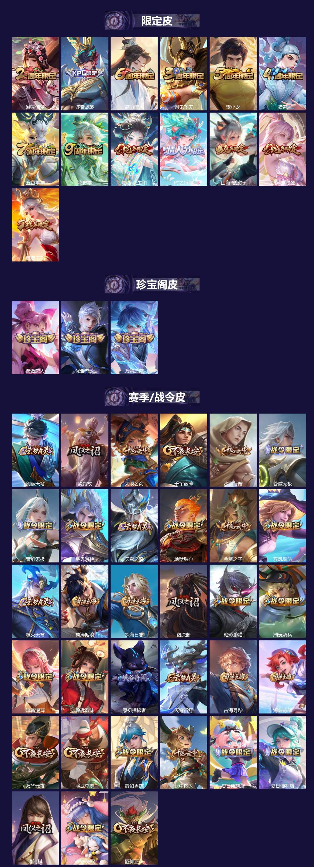 WZCMW3480559王者荣耀账号详情图2