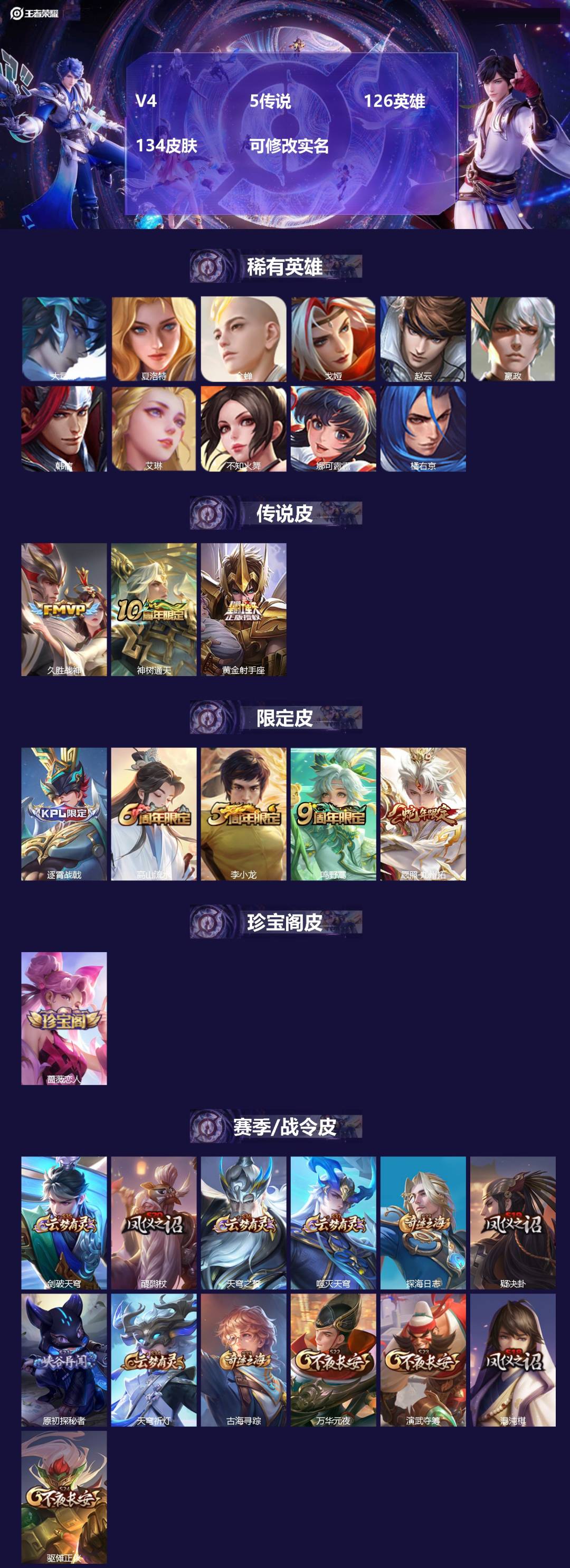 王者荣耀账号安卓QQV4 5传说 126英雄 134皮肤 可修改实名 
【稀有英雄】:大司命,嬴政(始皇帝),韩信(韩跳