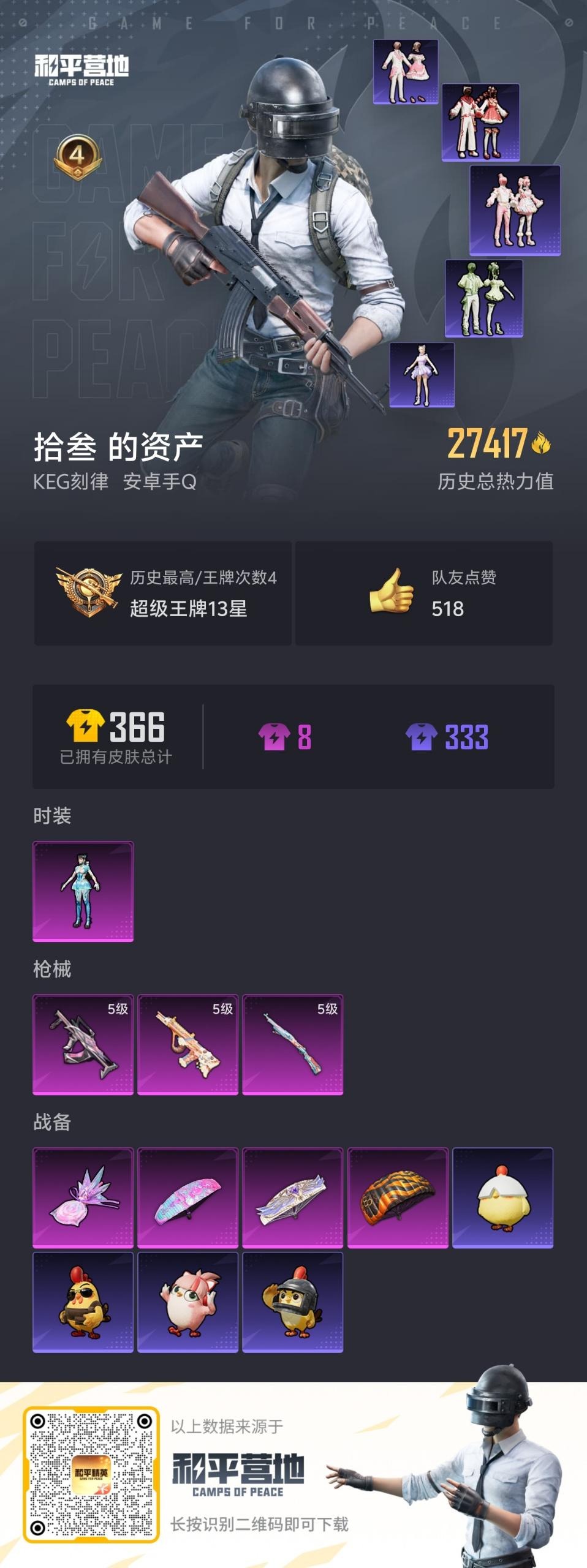 HPQM3454262和平精英账号详情图3 HPQM3454262和平精英账号详情图3