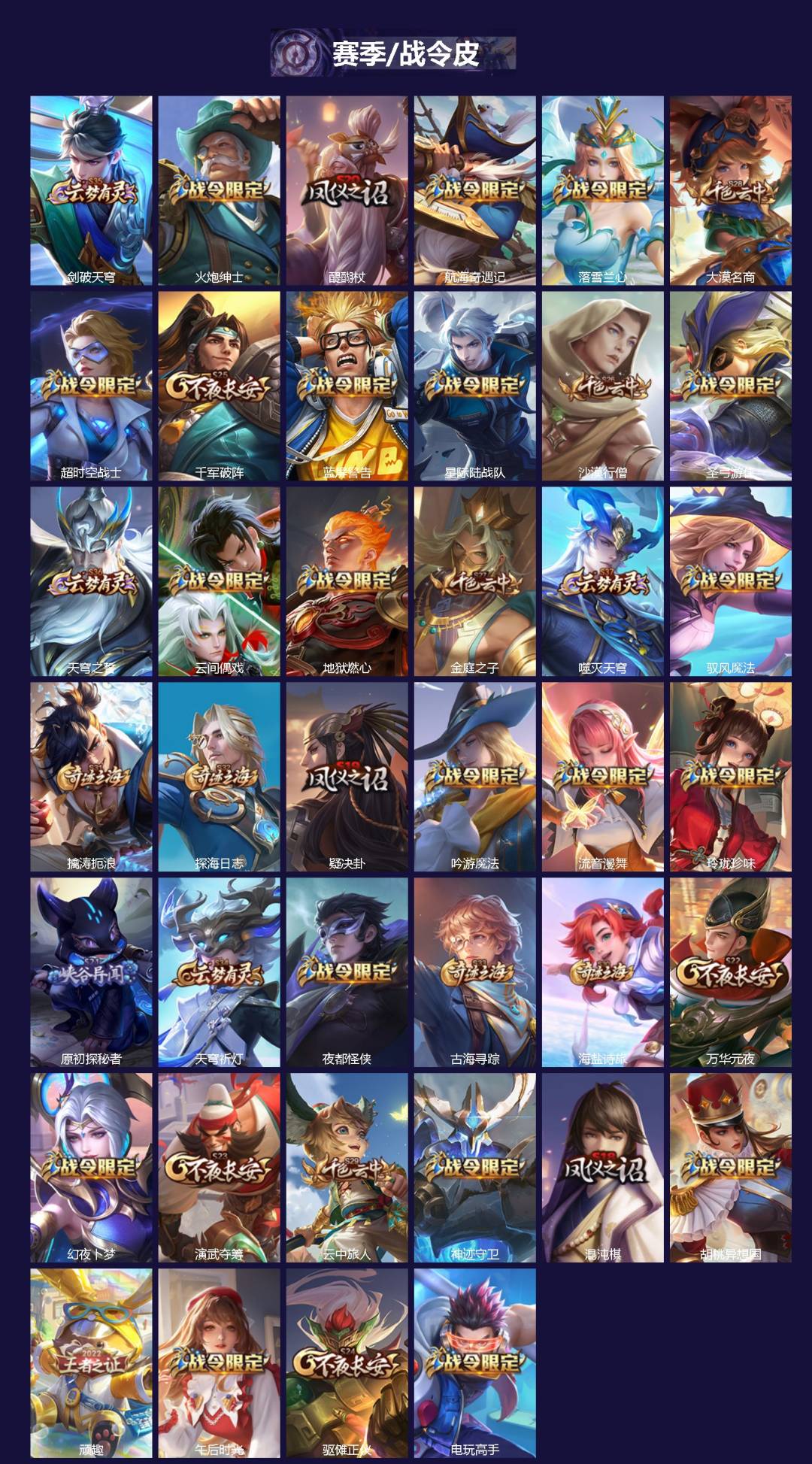 WZQM3480654王者荣耀账号详情图3 WZQM3480654王者荣耀账号详情图3